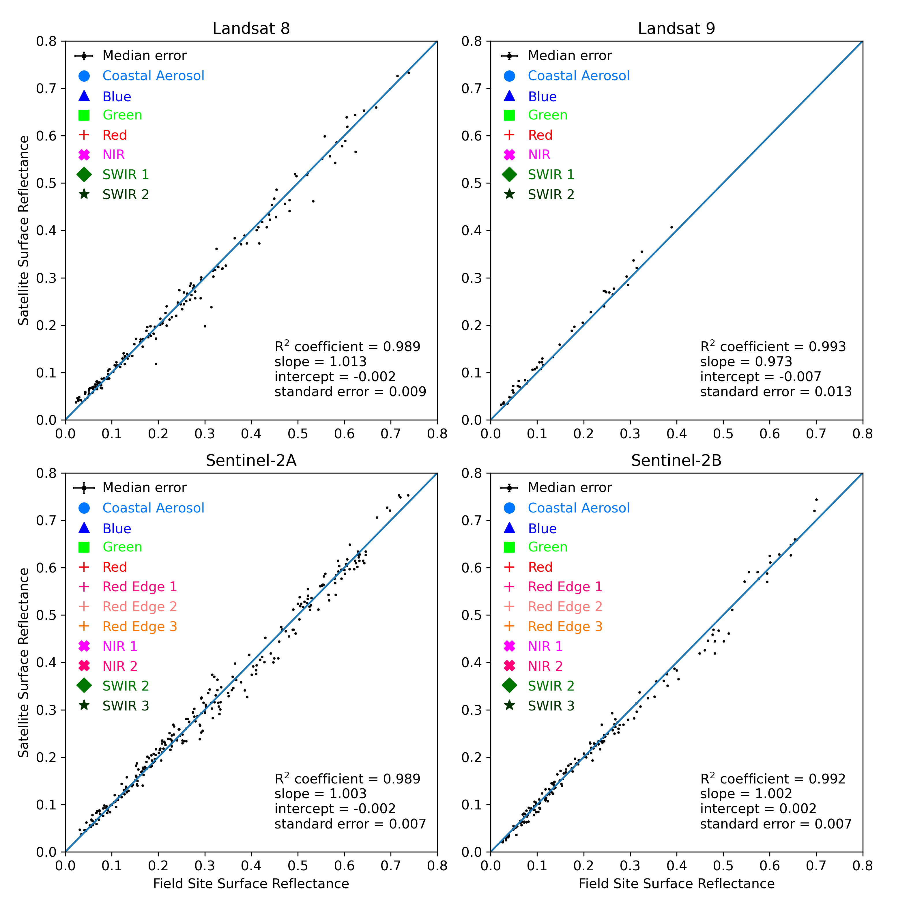 ../../../_images/2024Q1-Matchup.png