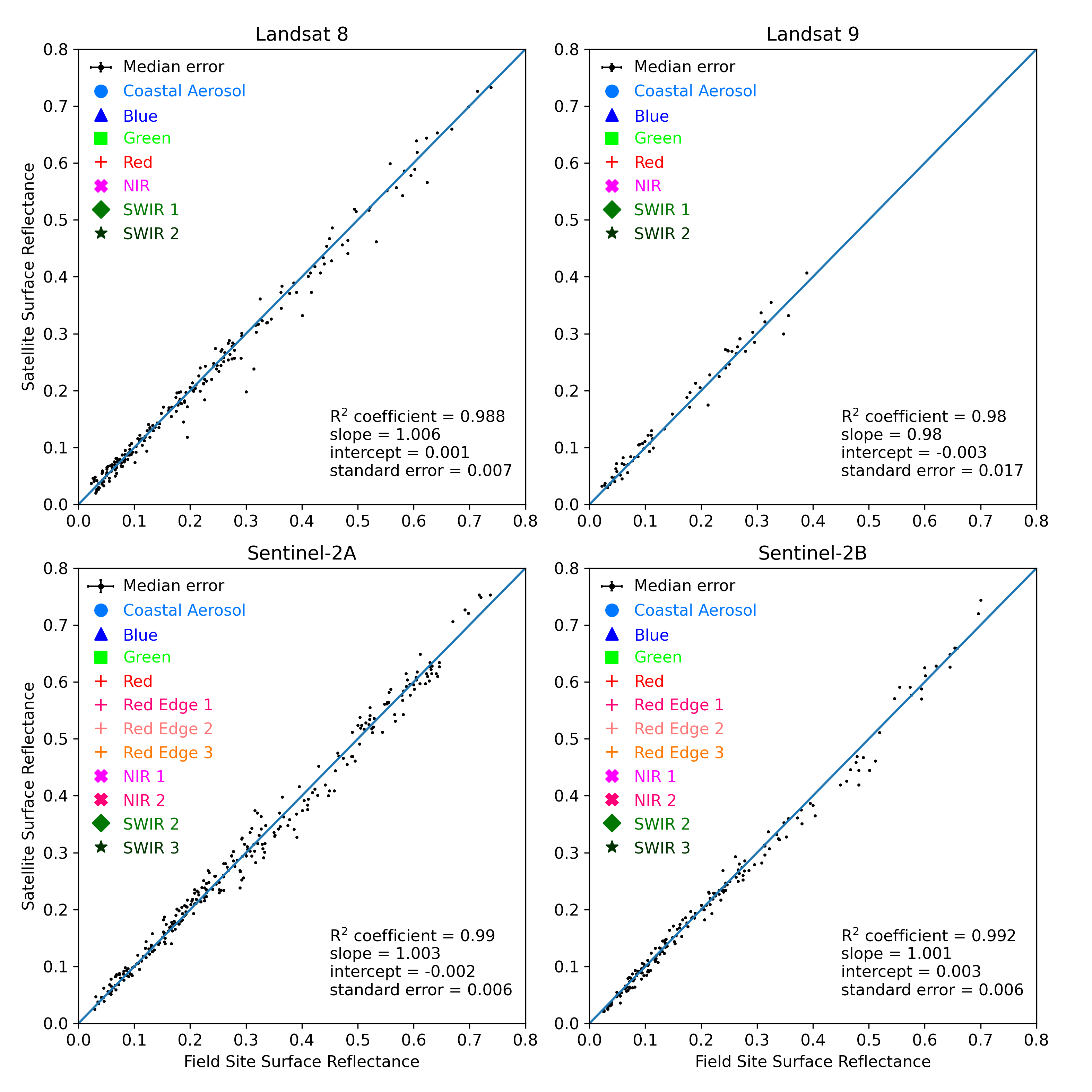 ../../../_images/2024Q4-Matchup.png
