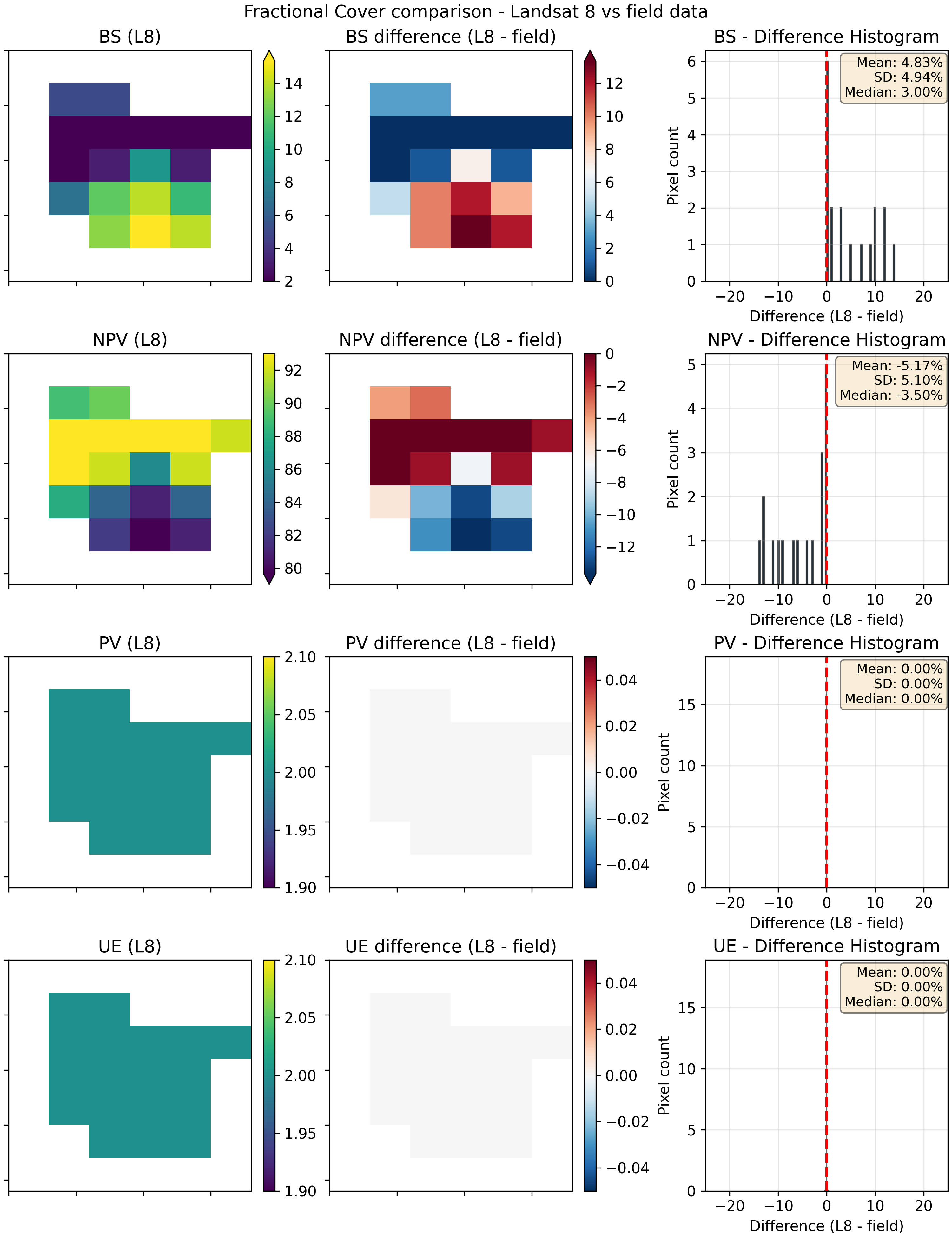 ../../../_images/FCStats-2018-05-20-PIN.png