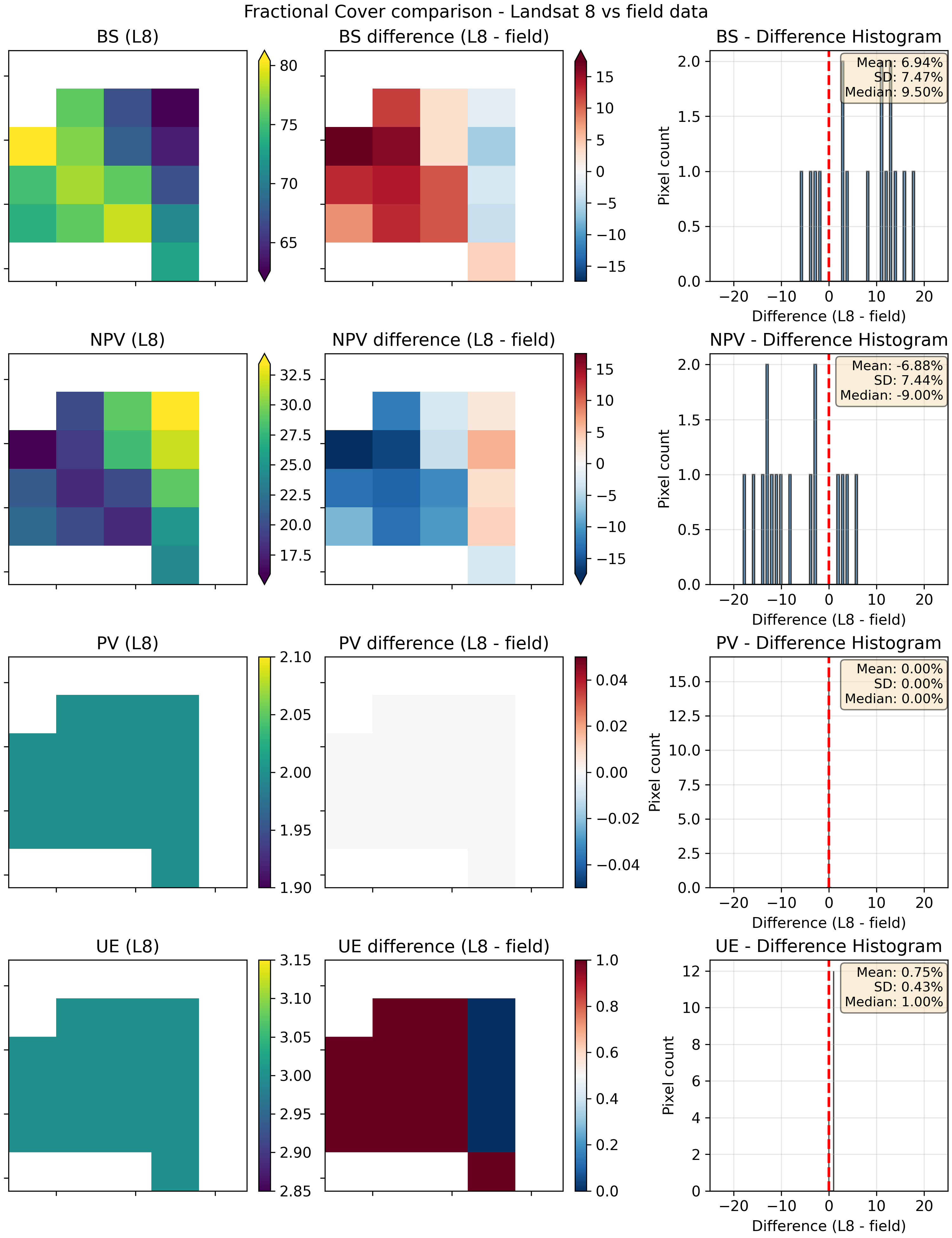 ../../../_images/FCStats-2018-06-21-WIN.png