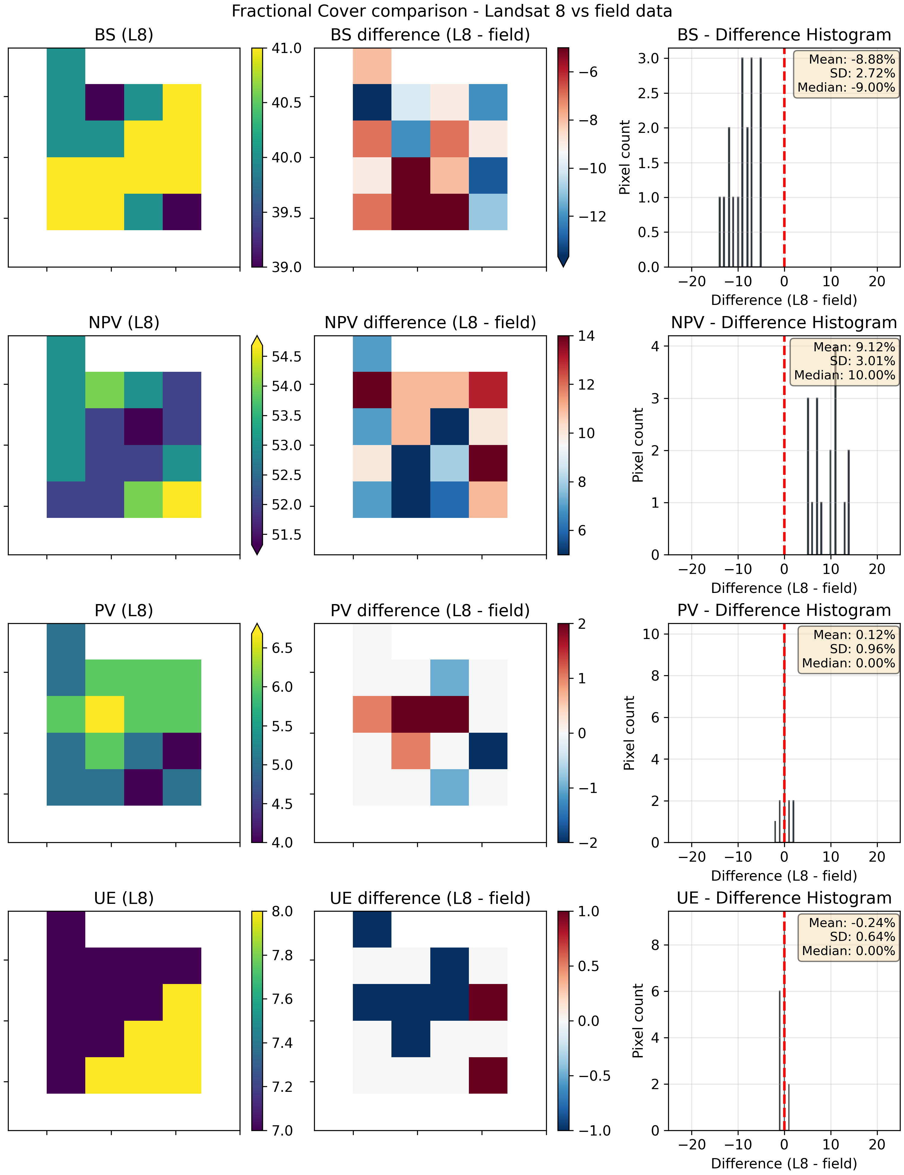 ../../../_images/FCStats-2018-06-23-LGR.png