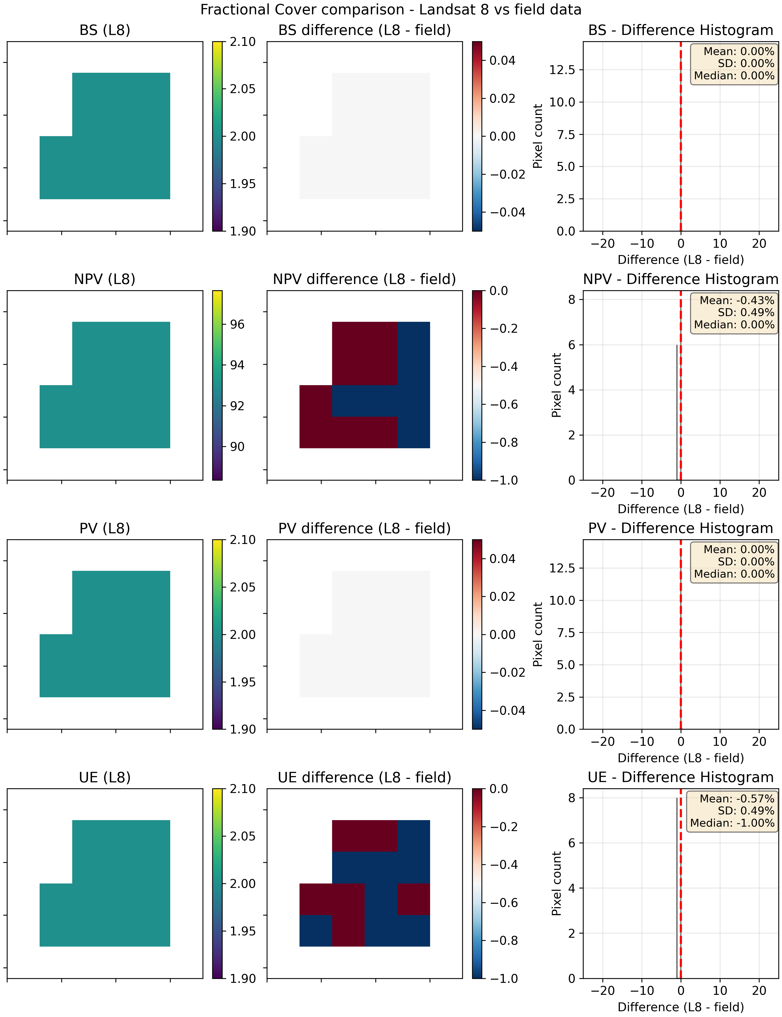 ../../../_images/FCStats-2018-11-28-PIN.png