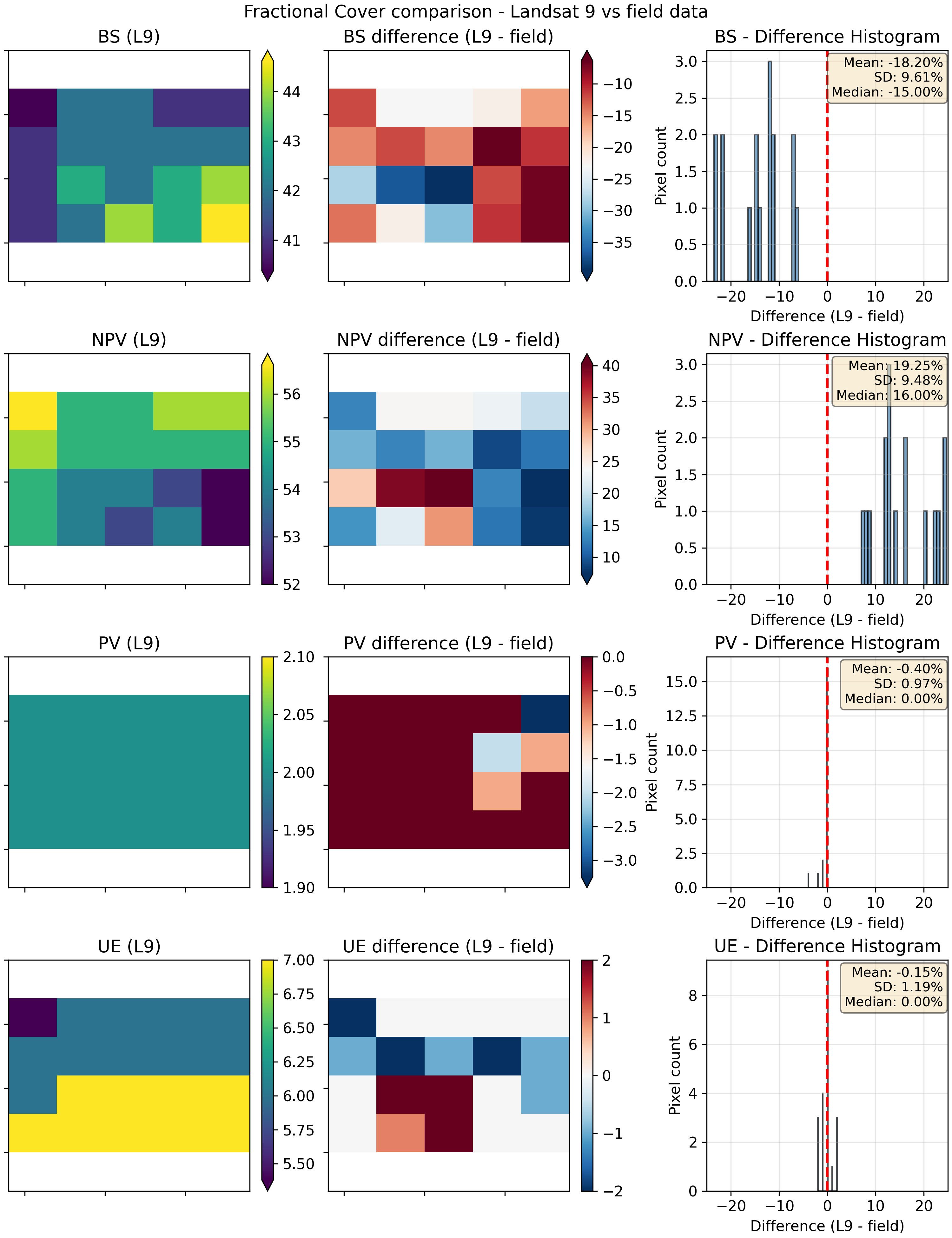 ../../../_images/FCStats-2024-07-01-NSW1.png