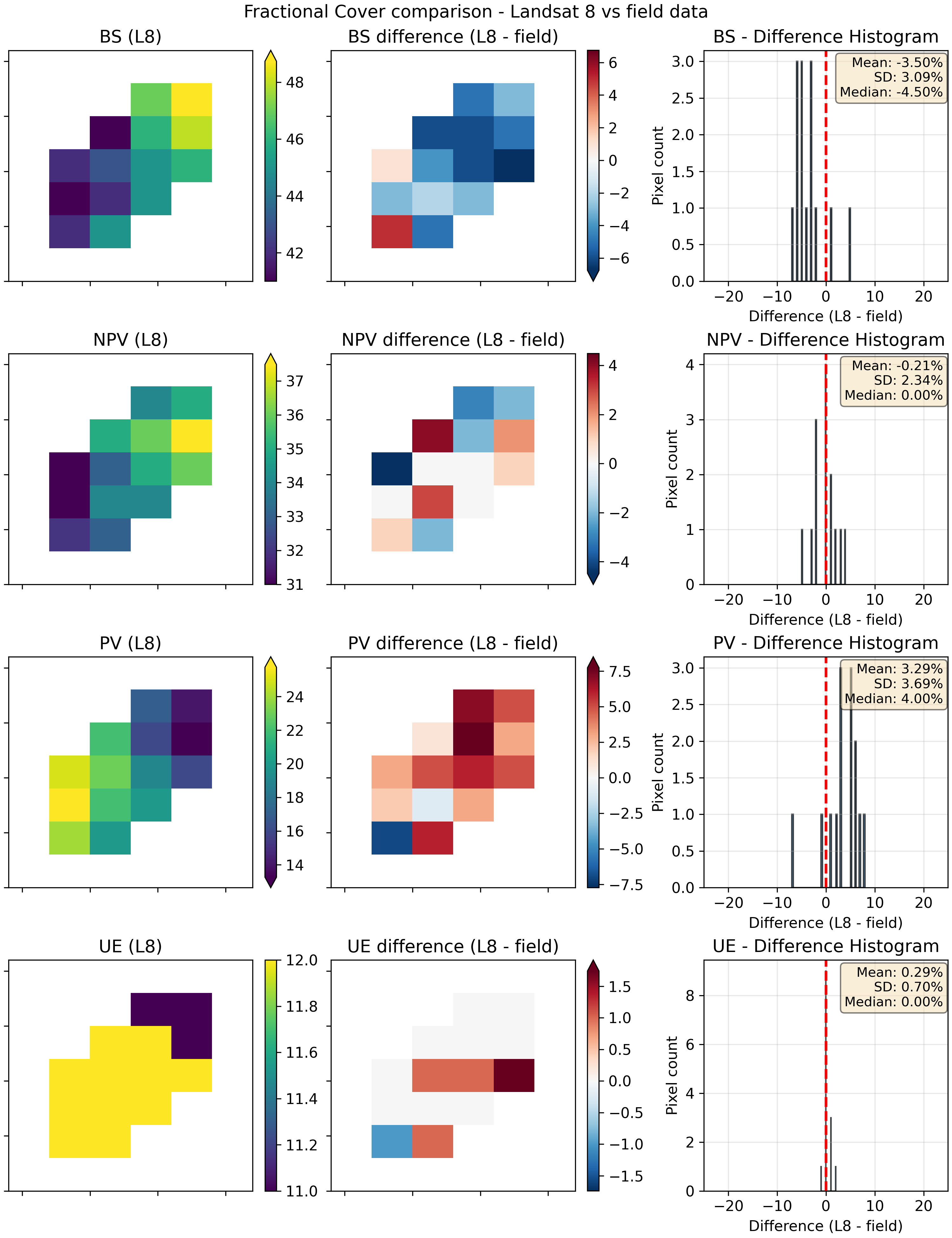 ../../../_images/FCStats-2024-07-02-NSW2.png