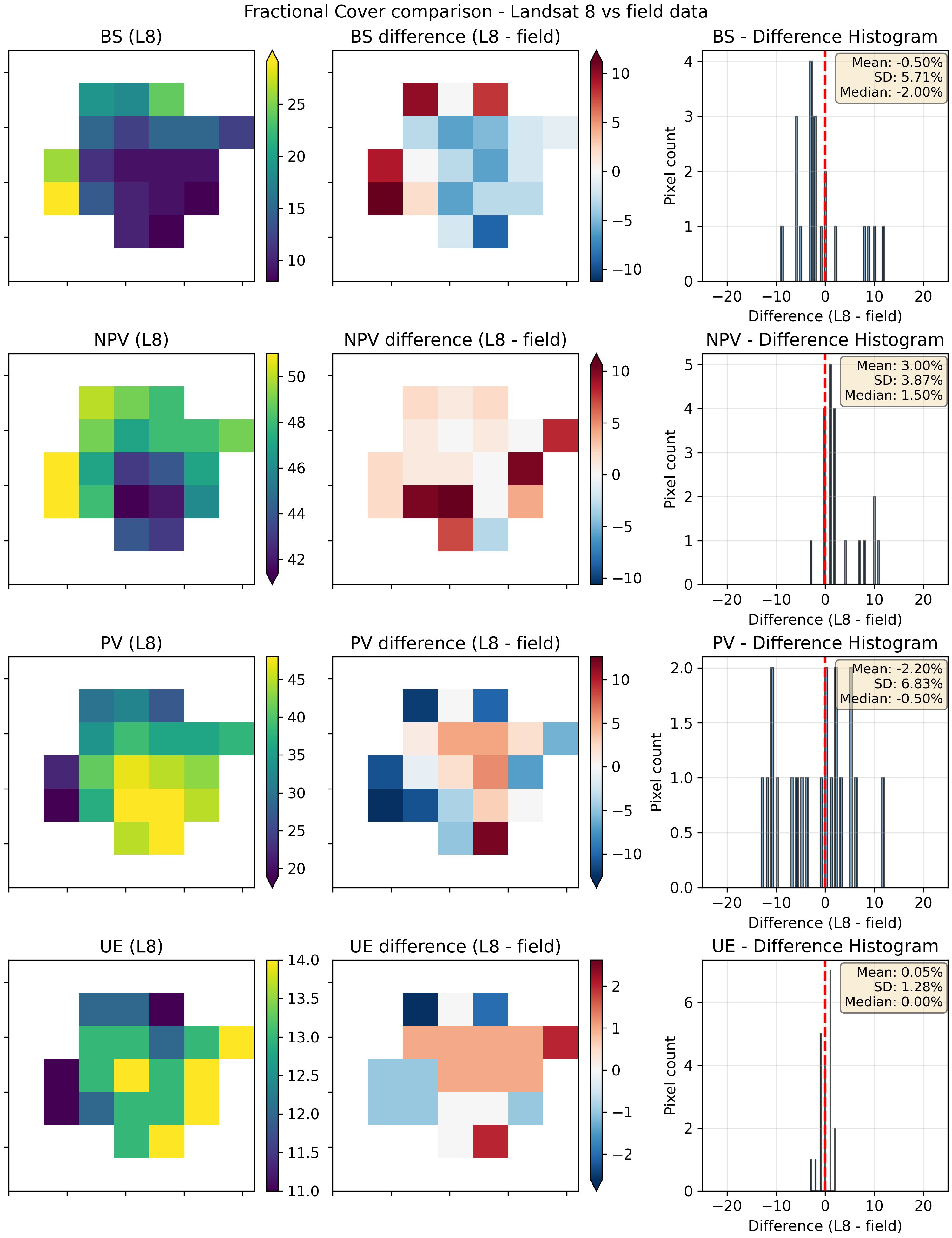 ../../../_images/FCStats-2024-07-02-NSW3.png