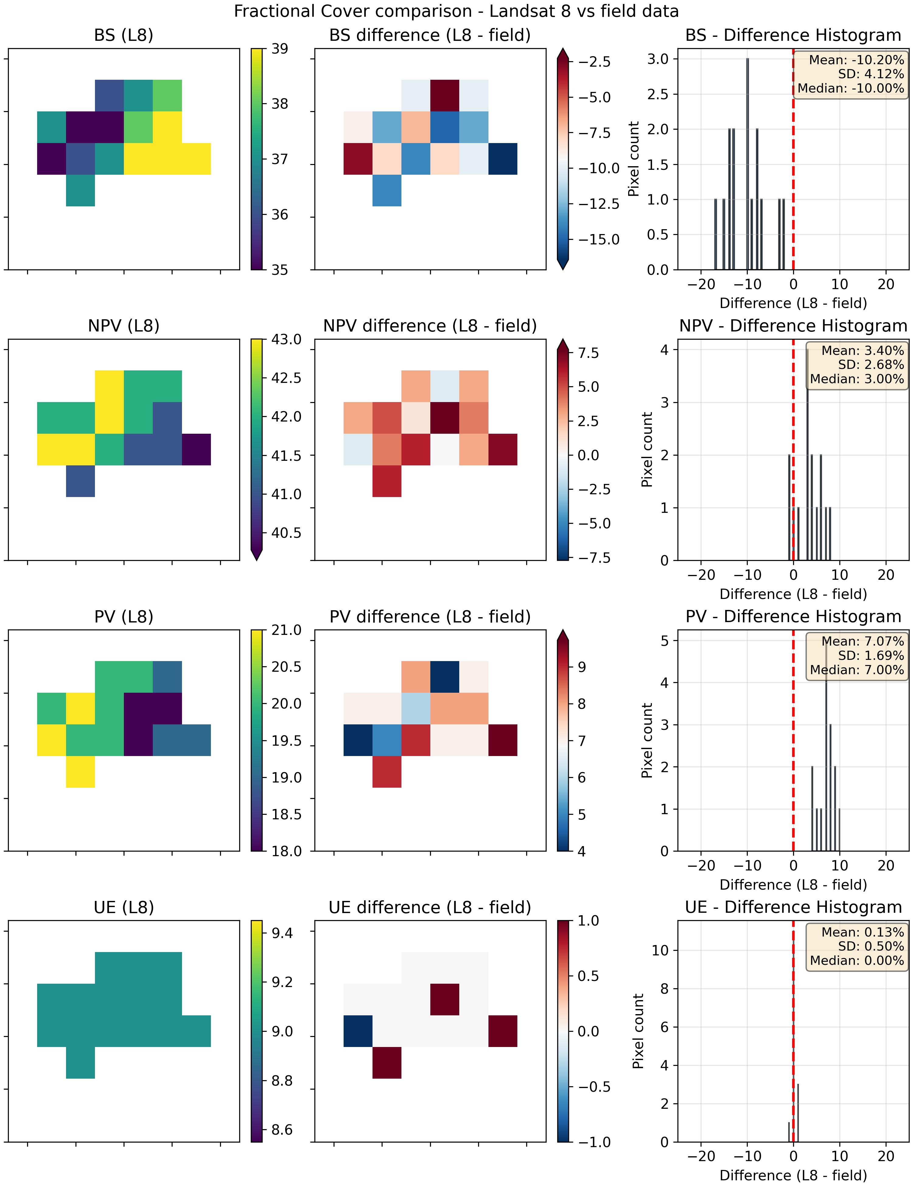 ../../../_images/FCStats-2024-07-04-NSW4.png