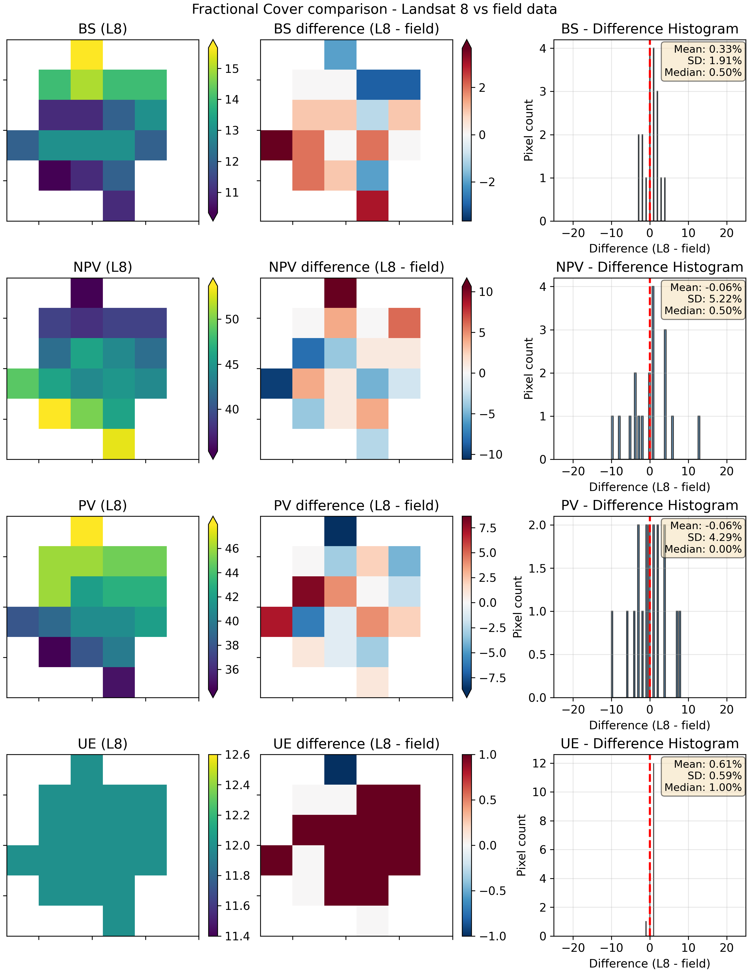 ../../../_images/FCStats-2024-07-04-NSW5.png