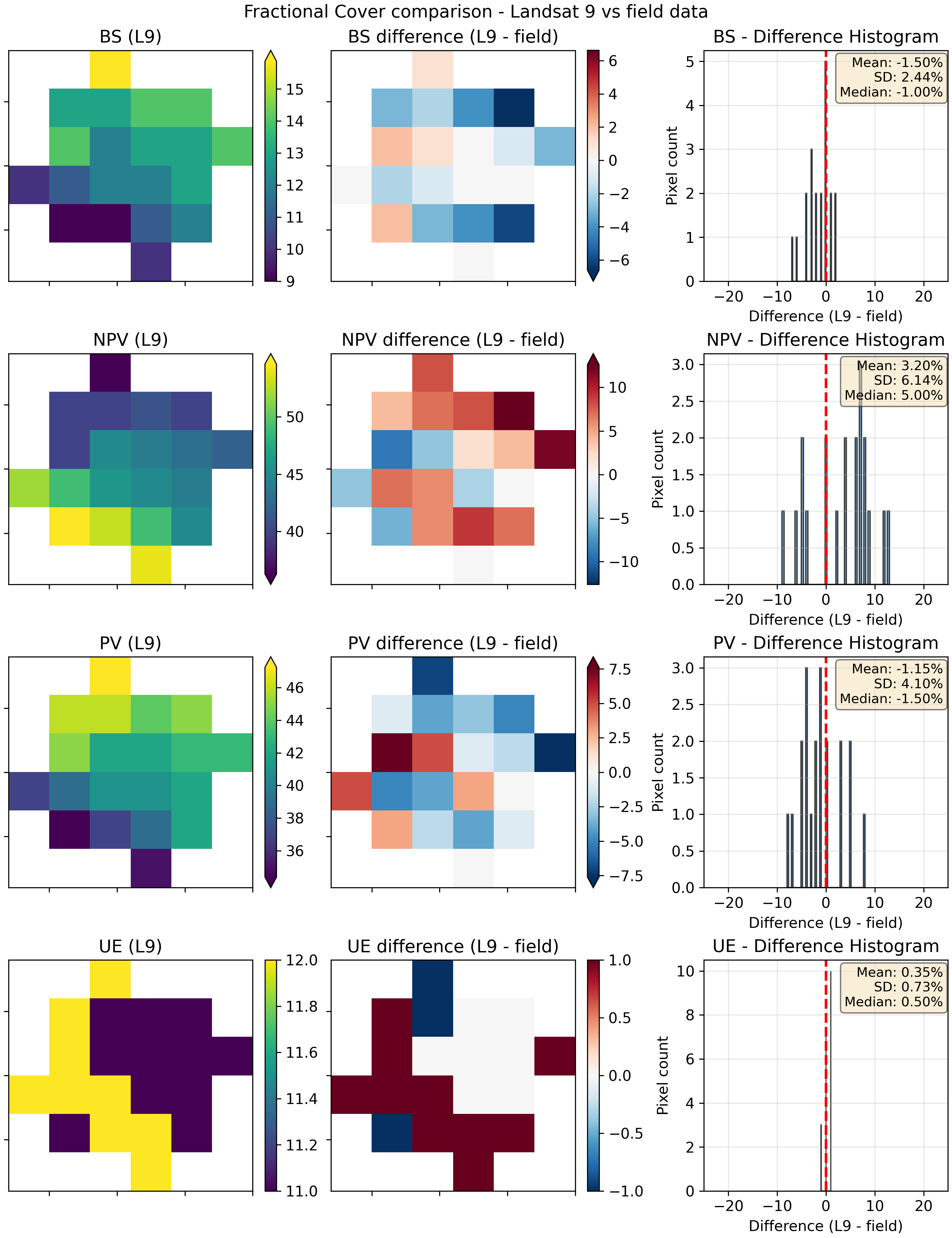 ../../../_images/FCStats-2024-07-05-NSW5.png