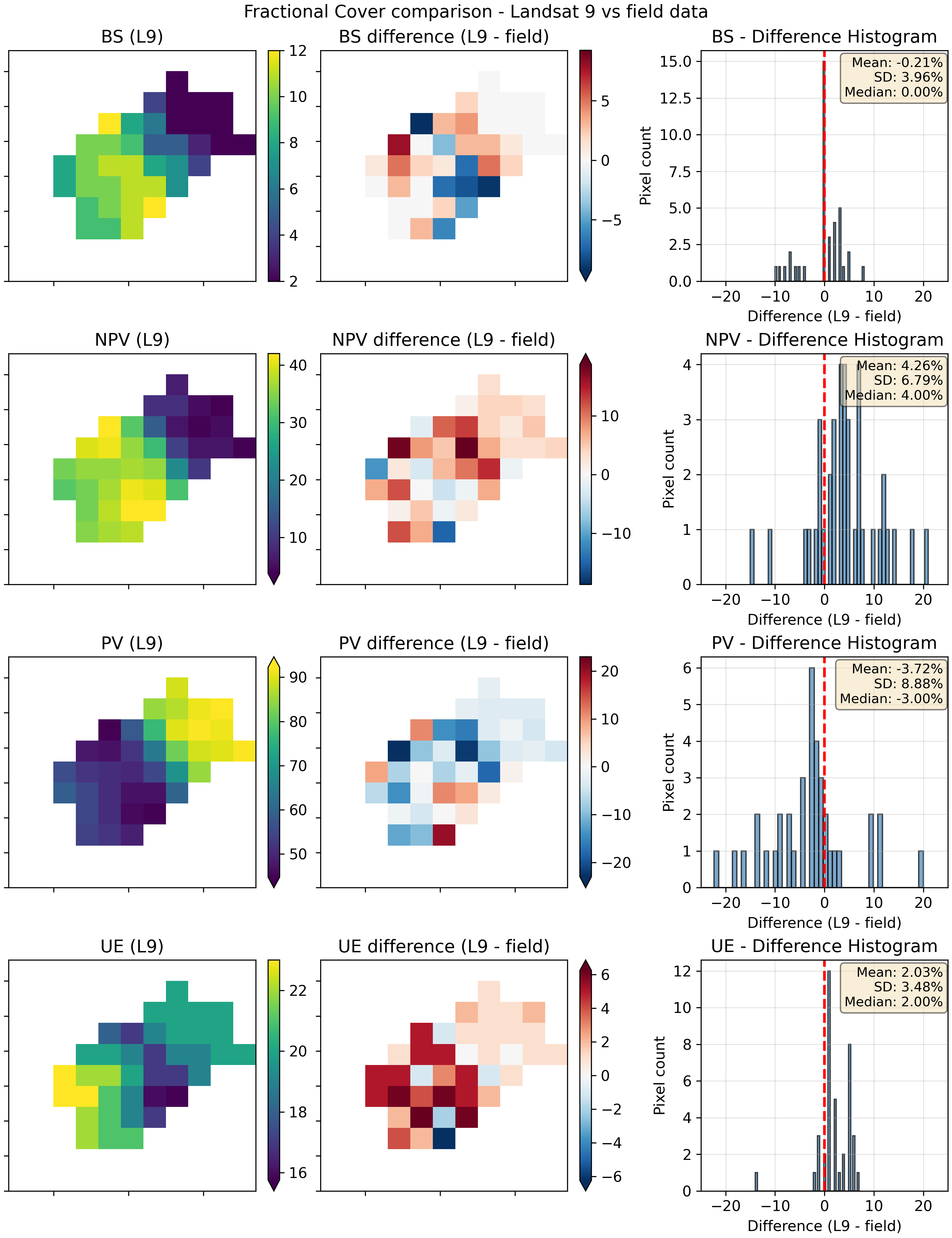 ../../../_images/FCStats-2024-07-05-NSW6.png