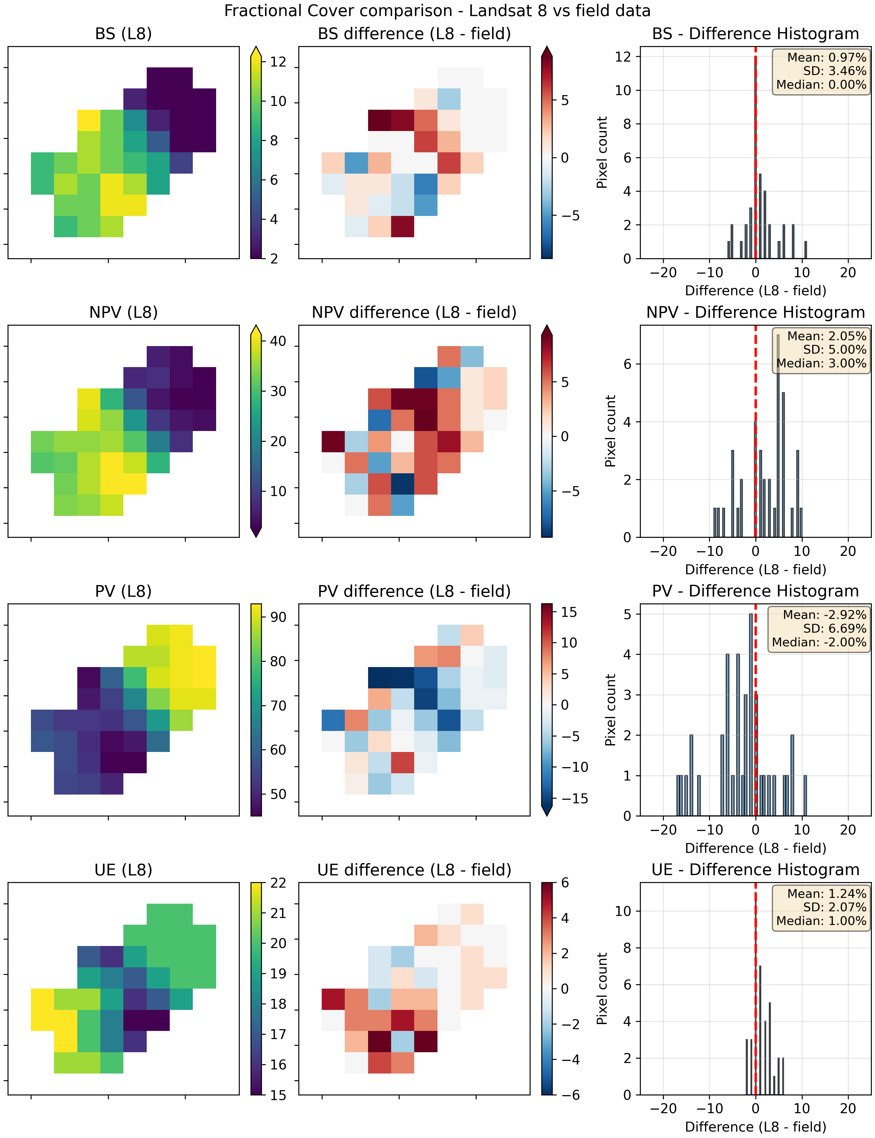 ../../../_images/FCStats-2024-07-06-NSW6.png