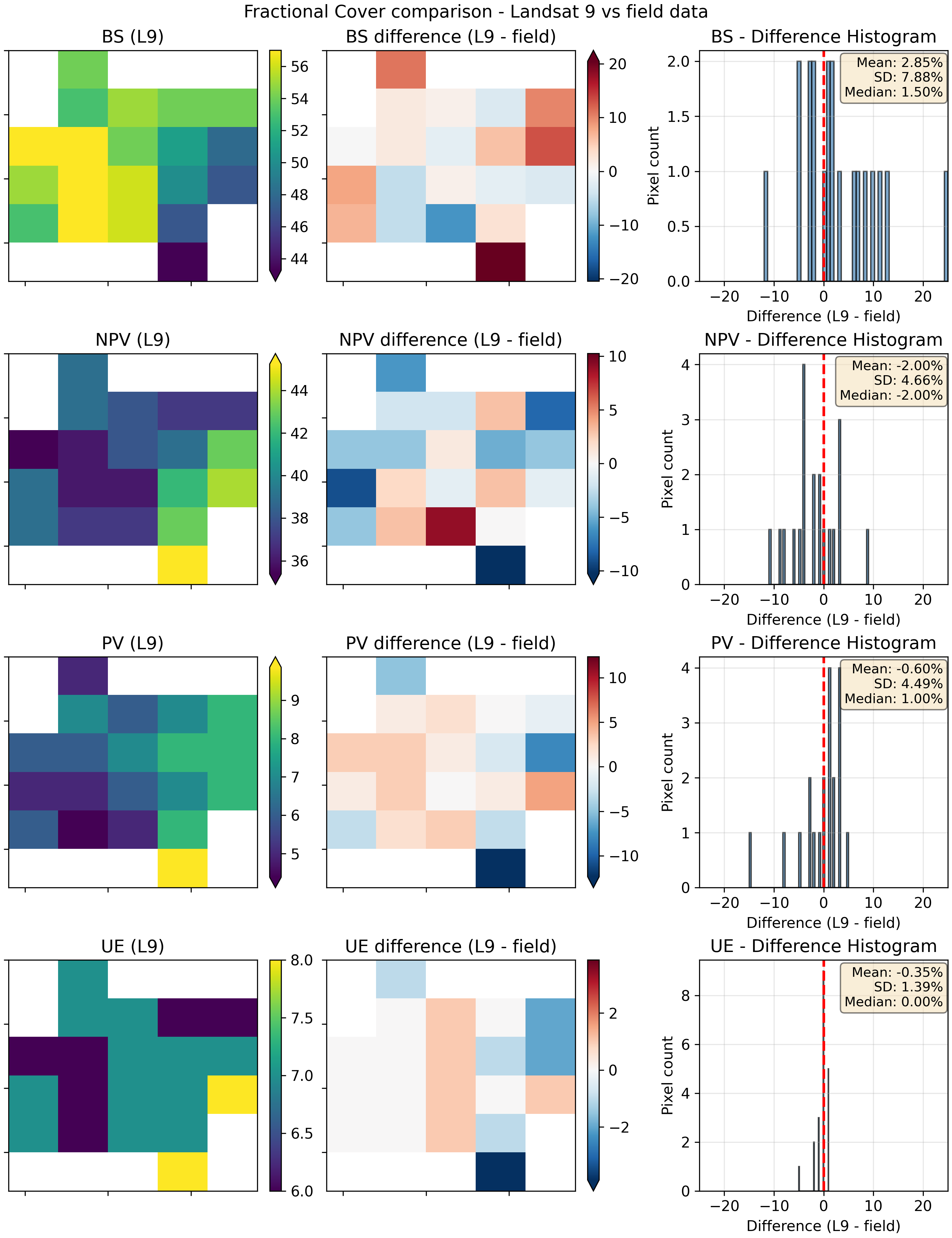 ../../../_images/FCStats-2025-06-18-NSW1.png