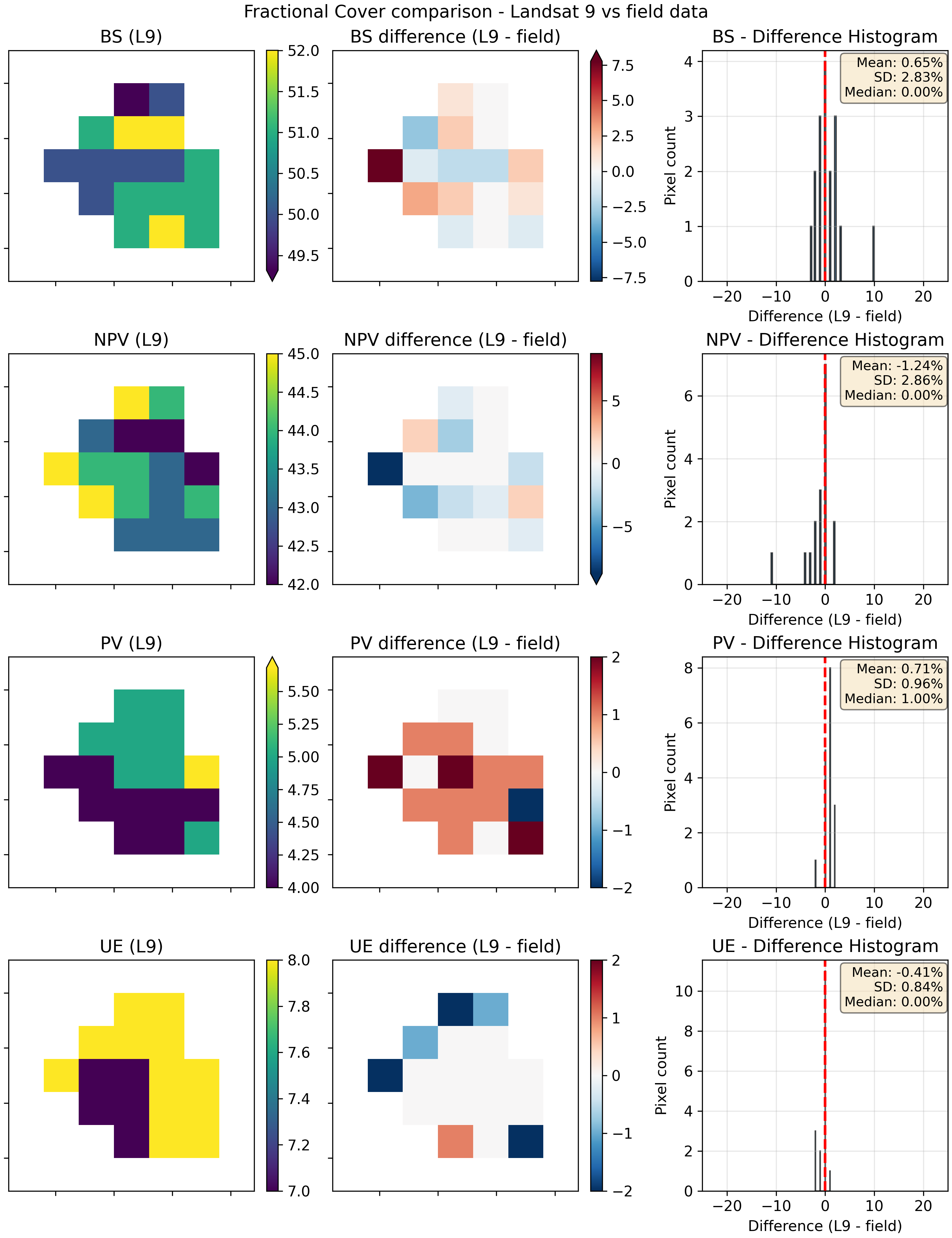 ../../../_images/FCStats-2025-06-18-NSW2.png