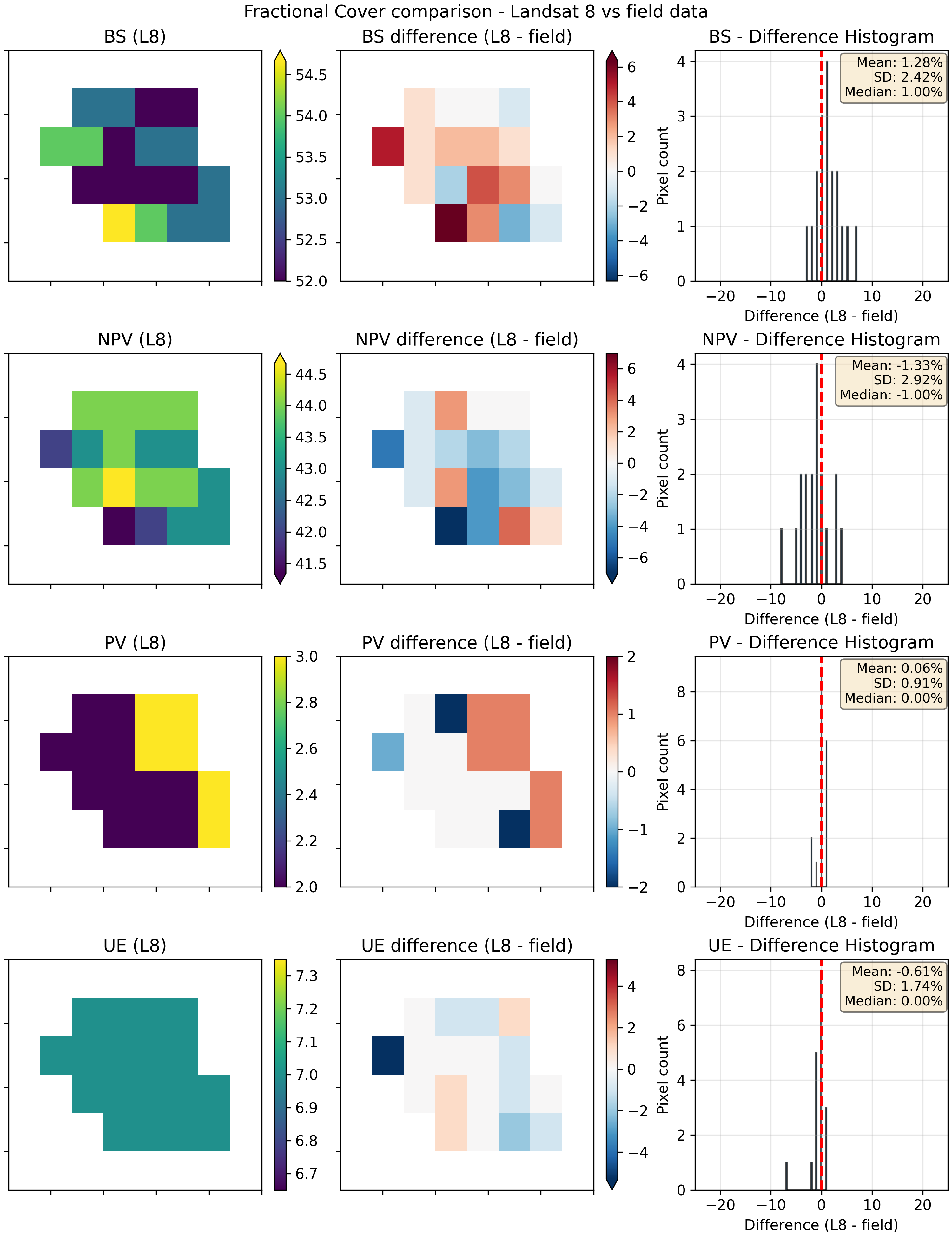 ../../../_images/FCStats-2025-06-19-NSW2.png