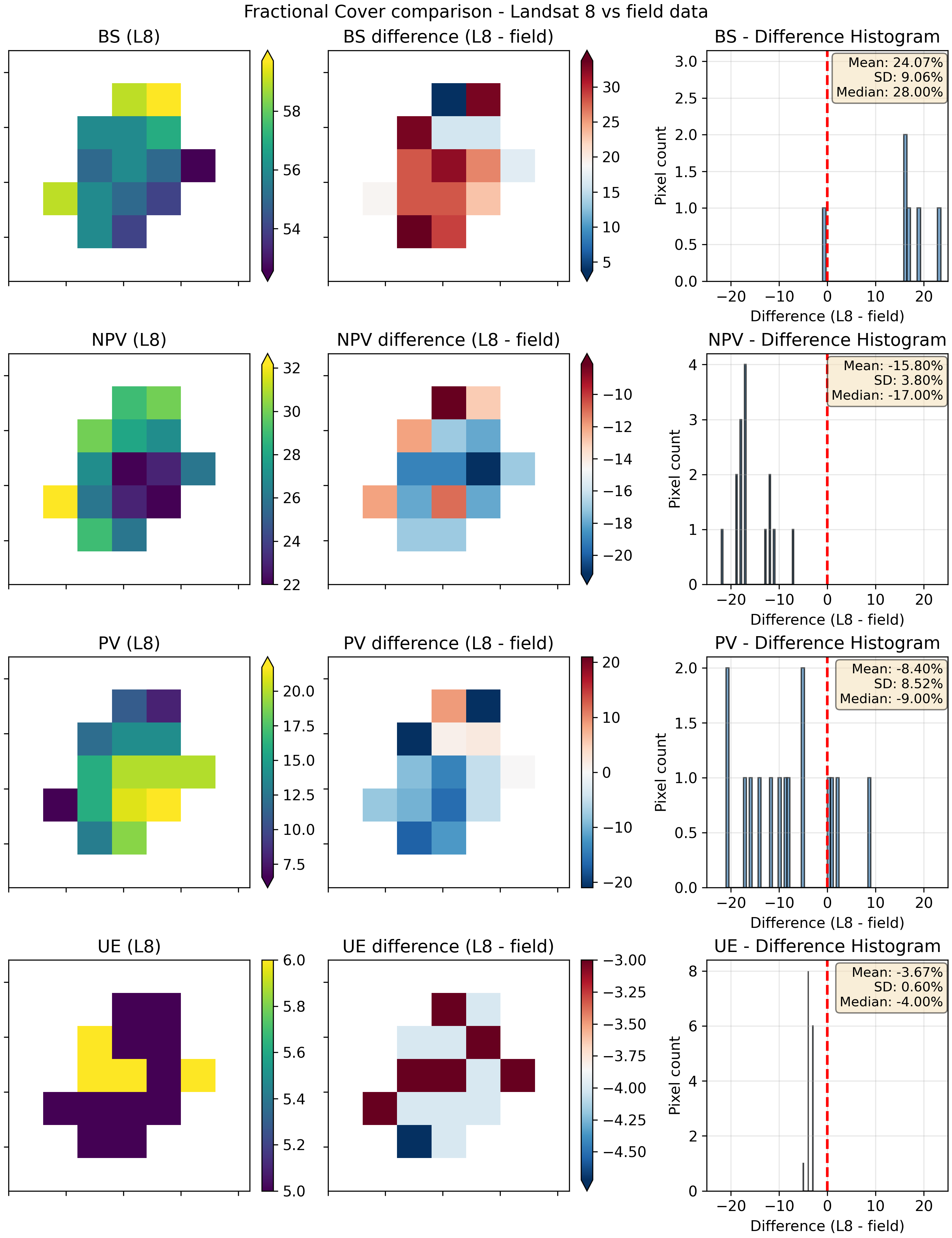 ../../../_images/FCStats-2025-06-20-NSW3.png