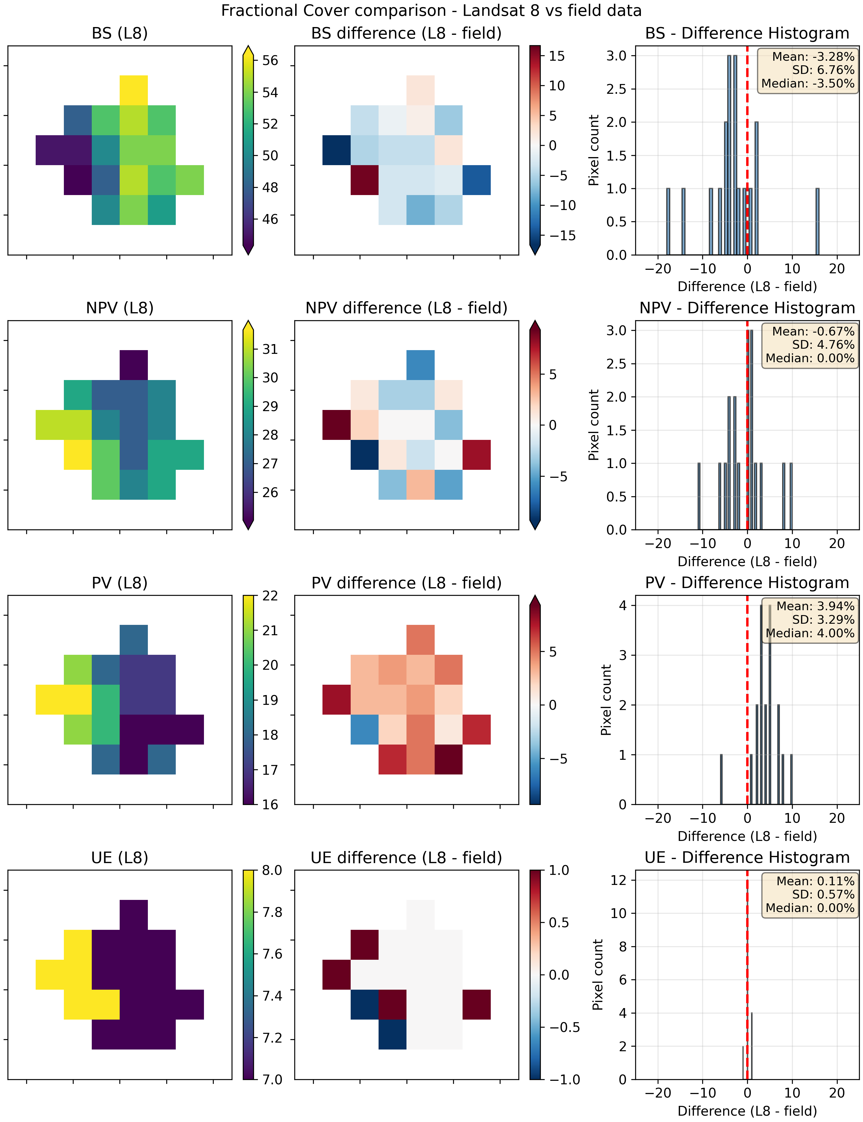 ../../../_images/FCStats-2025-06-21-NSW4.png