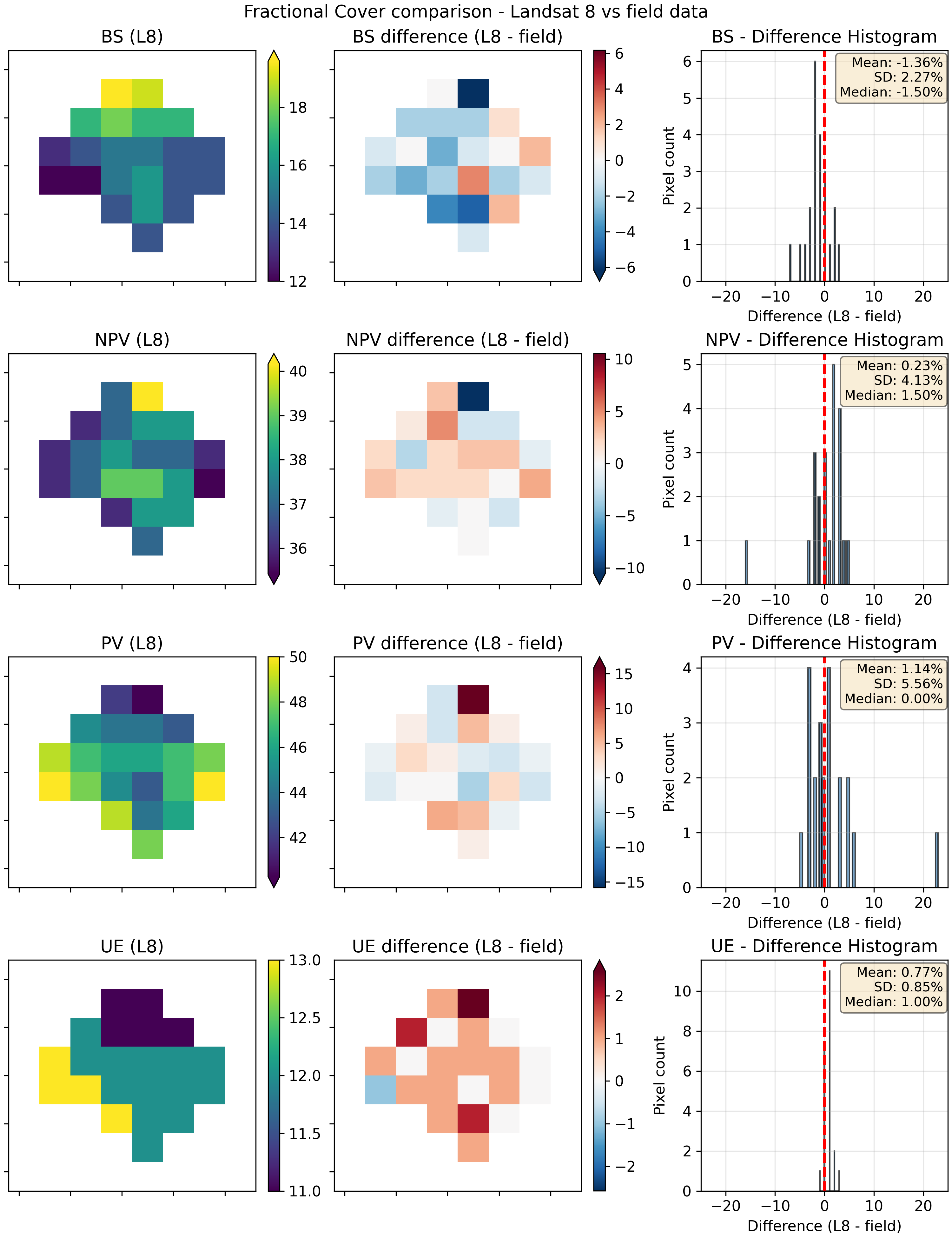 ../../../_images/FCStats-2025-06-21-NSW5.png