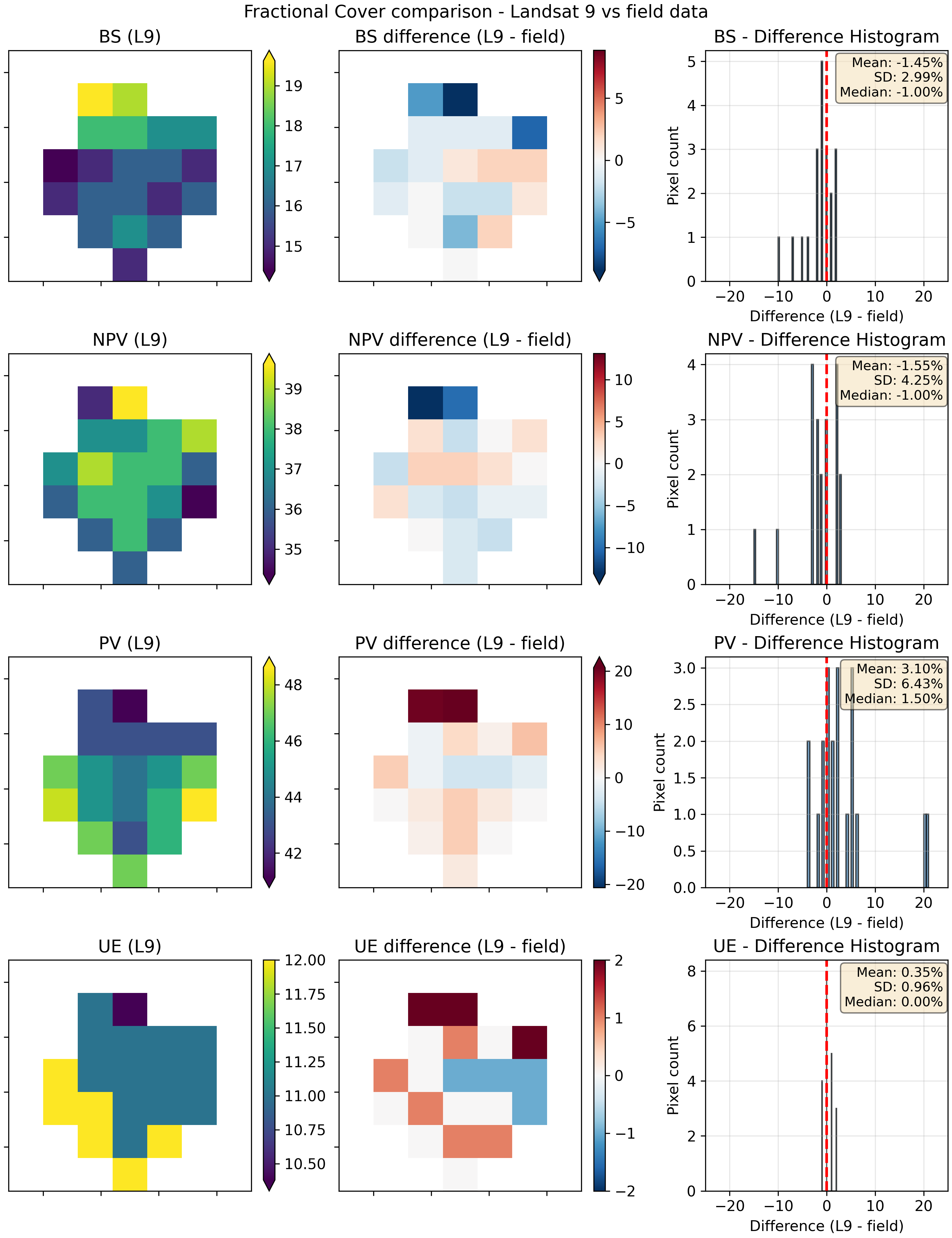 ../../../_images/FCStats-2025-06-22-NSW5.png
