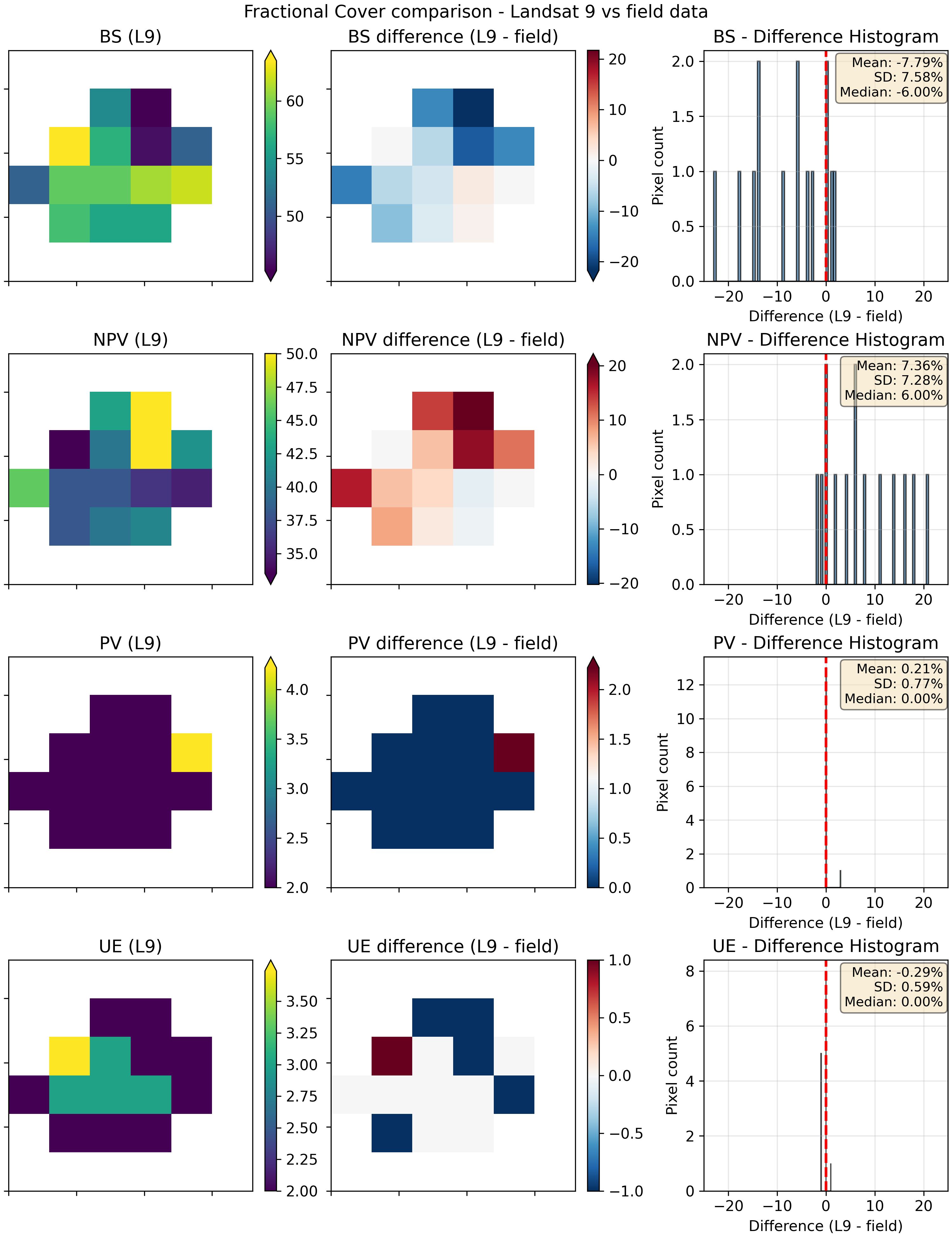 ../../../_images/FCStats-2025-06-24-NSW8.png