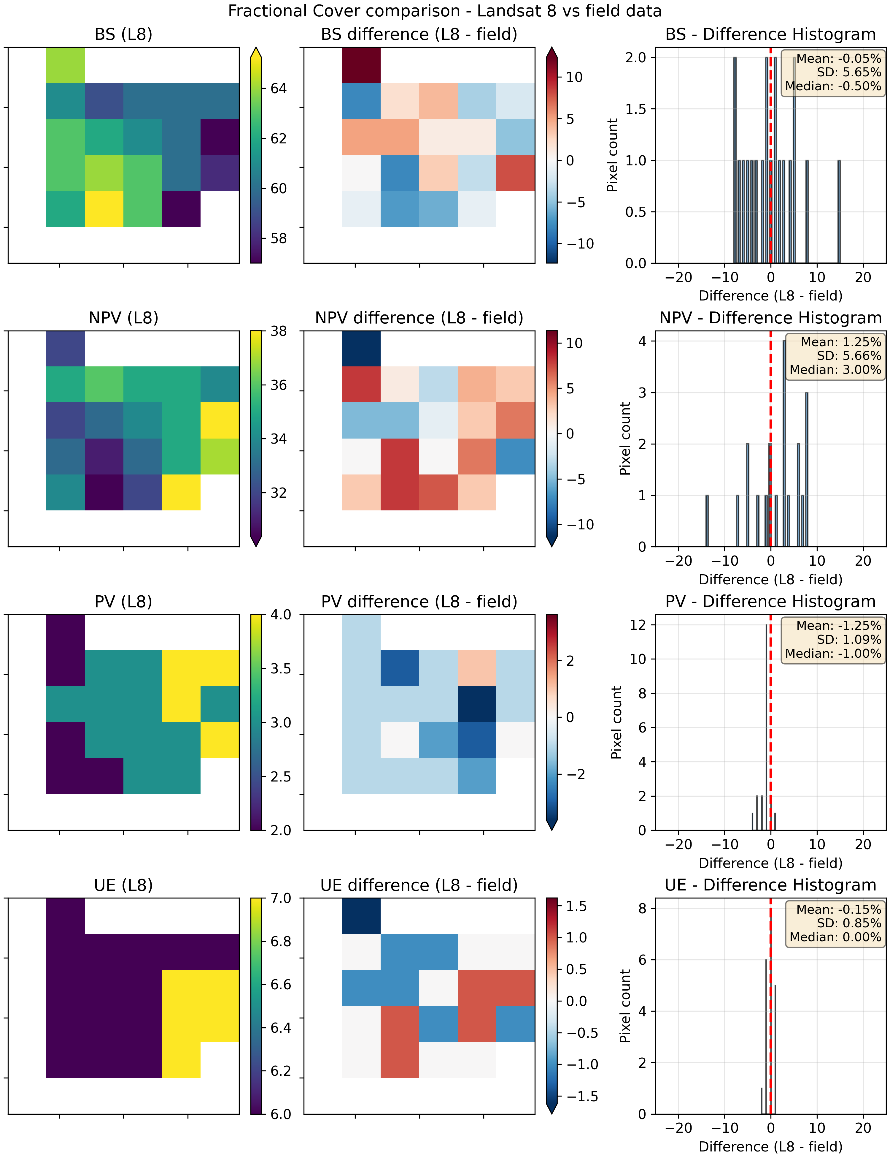 ../../../_images/FCStats-2025-12-03-NSW1.png