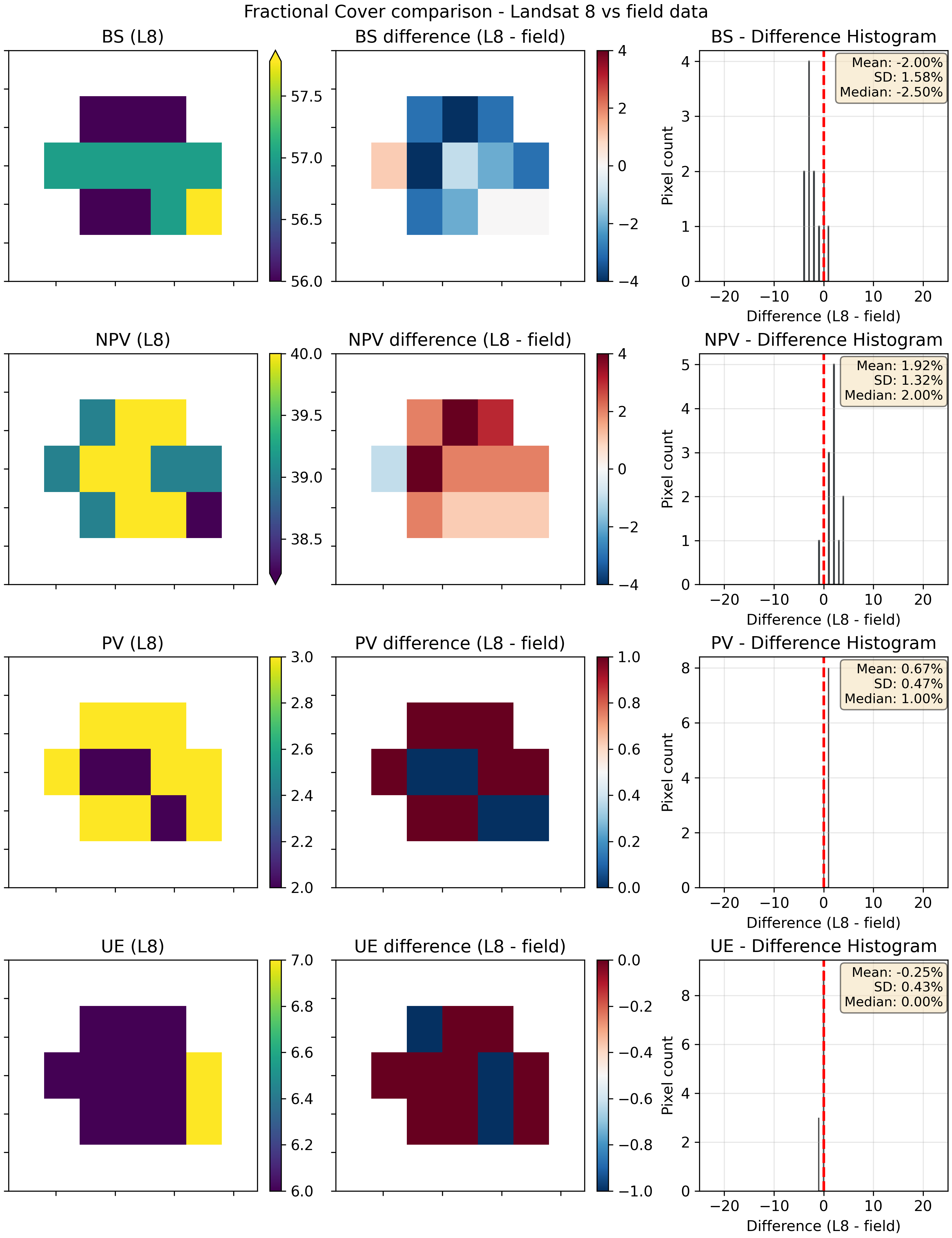 ../../../_images/FCStats-2025-12-03-NSW2.png