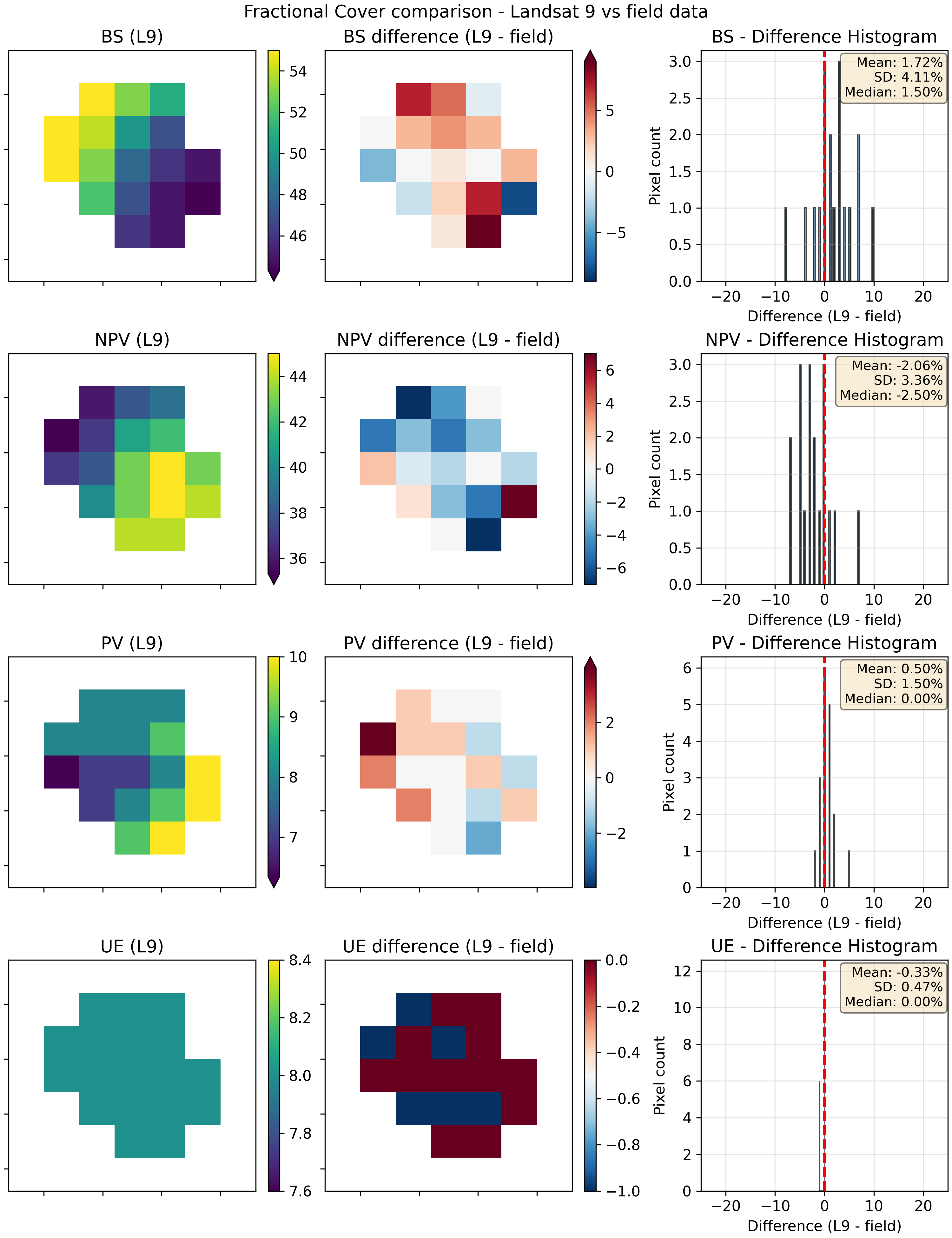 ../../../_images/FCStats-2025-12-04-NSW3.png