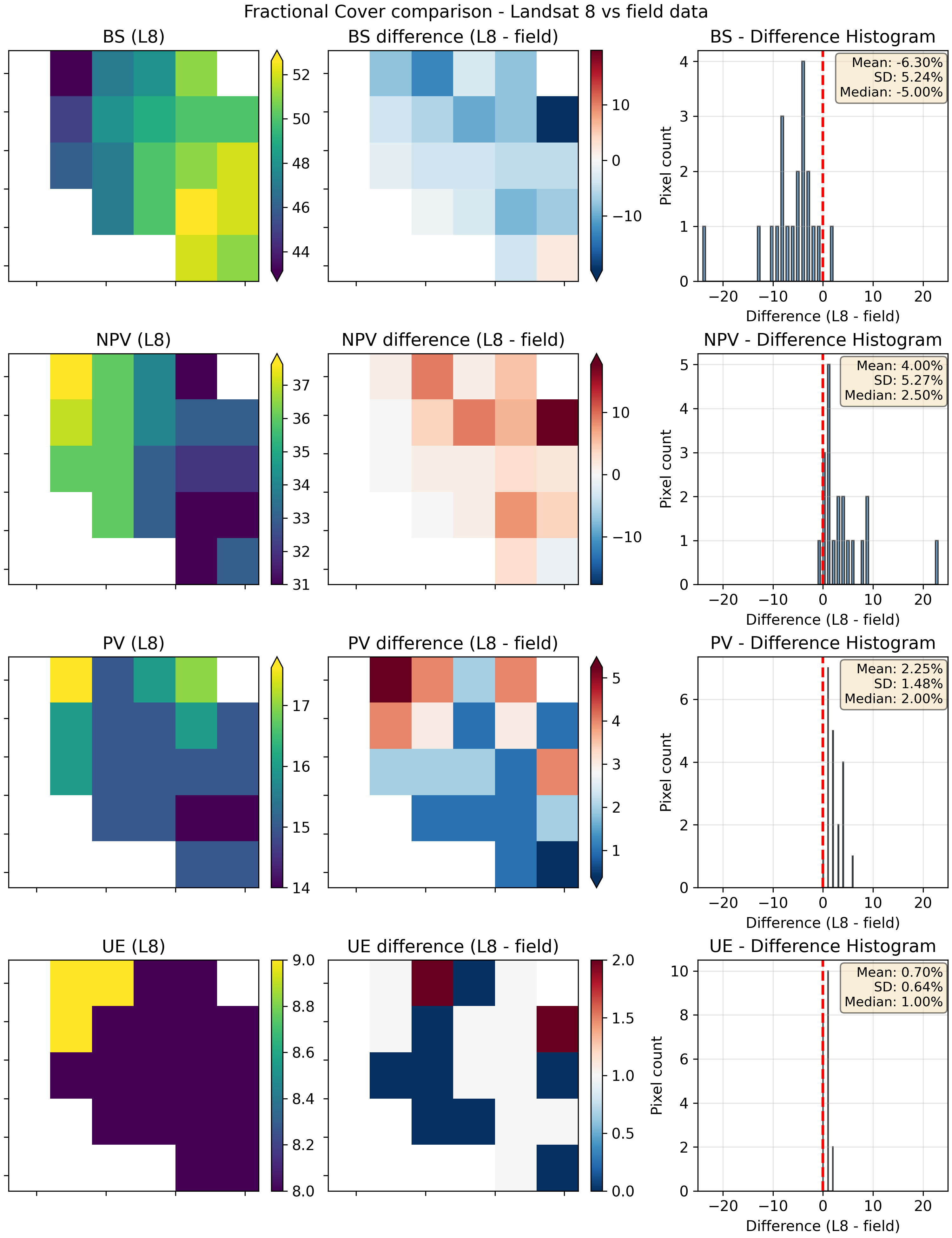 ../../../_images/FCStats-2025-12-05-NSW4.png
