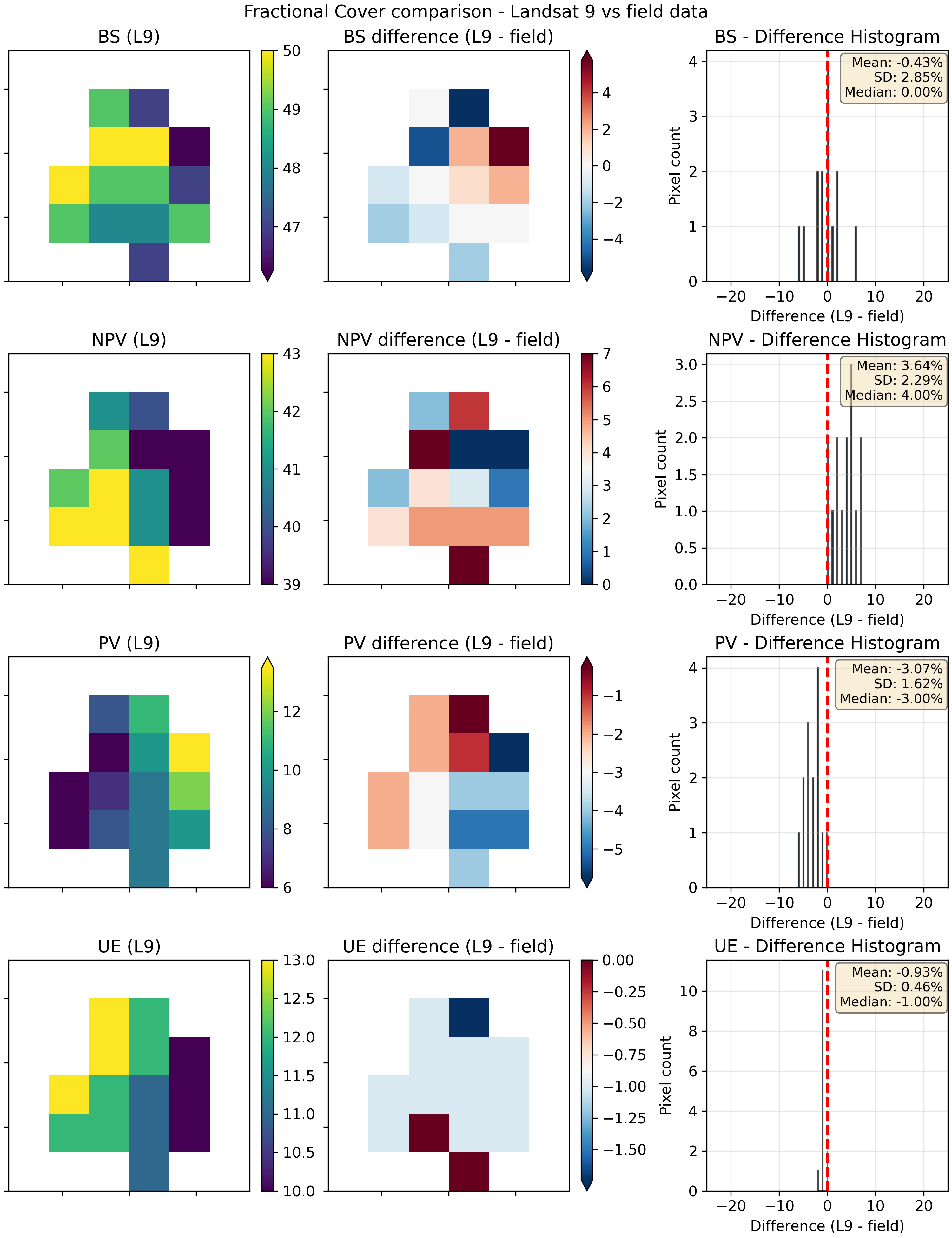 ../../../_images/FCStats-2025-12-08-NSW6.png