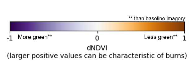Colourbar for dNDVI product between -1 to +1