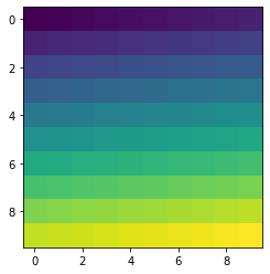 ../../../_images/notebooks_Beginners_guide_07_Intro_to_numpy_51_2.png