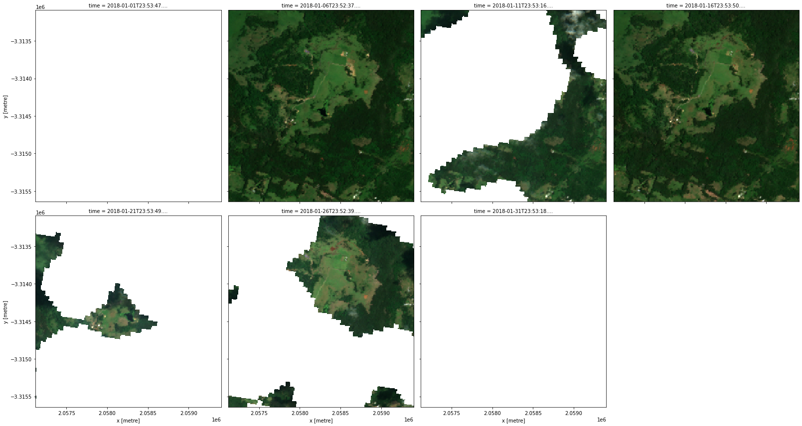 ../../../_images/notebooks_DEA_products_DEA_Sentinel2_Surface_Reflectance_45_1.png