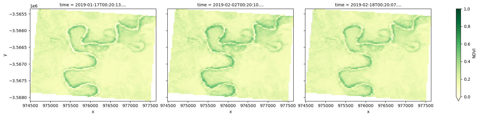 ../../../_images/notebooks_How_to_guides_Analyse_multiple_polygons_26_0.png