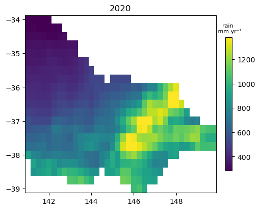 ../../../_images/notebooks_How_to_guides_External_data_Climate_32_0.png