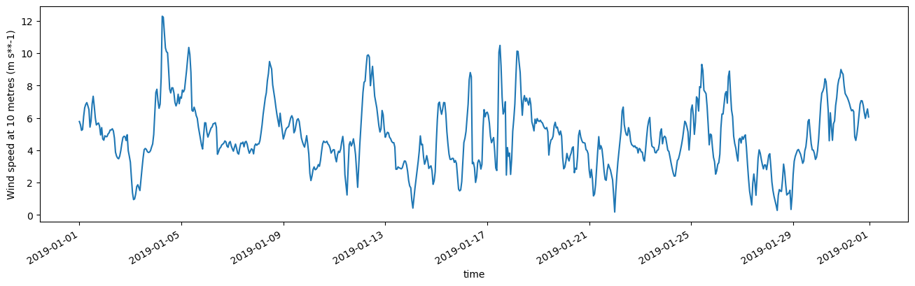 ../../../_images/notebooks_How_to_guides_External_data_ERA5_Climate_23_0.png