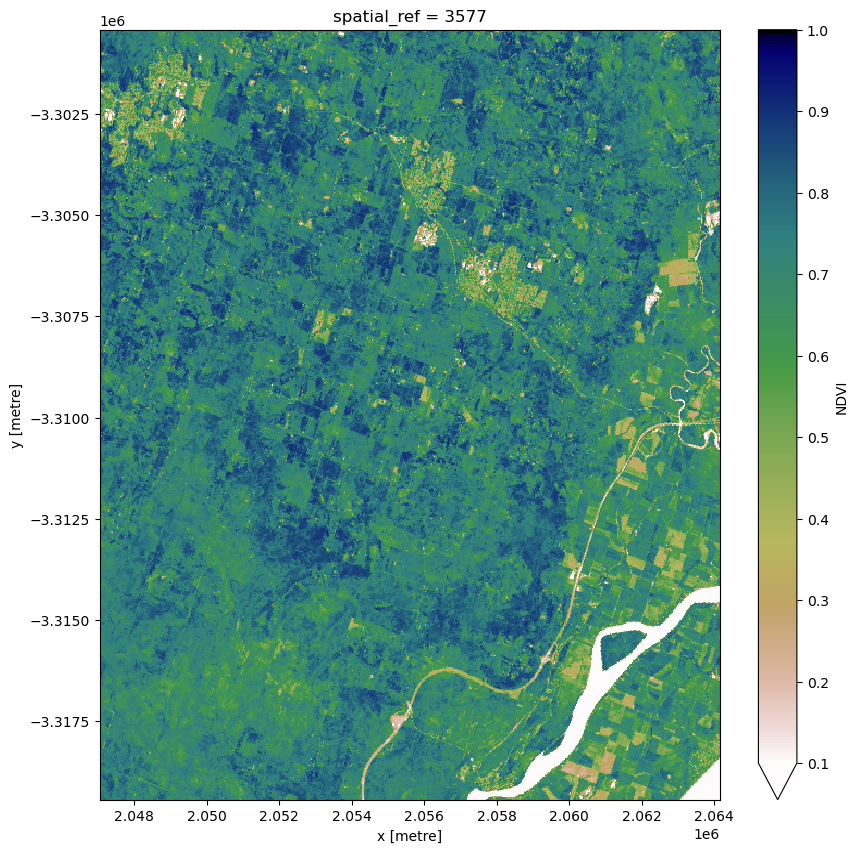 ../../../_images/notebooks_How_to_guides_Image_segmentation_12_1.png