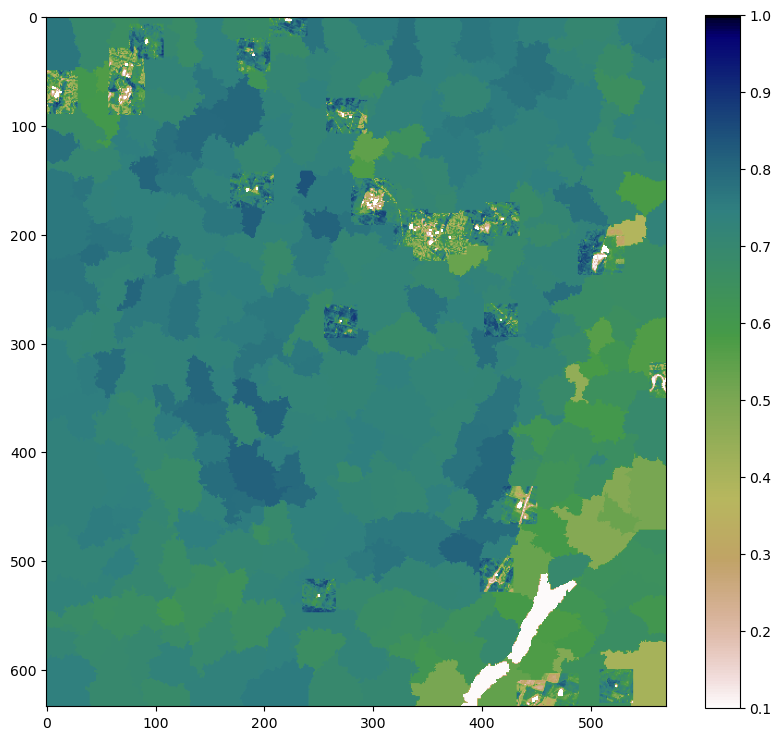 ../../../_images/notebooks_How_to_guides_Image_segmentation_17_1.png