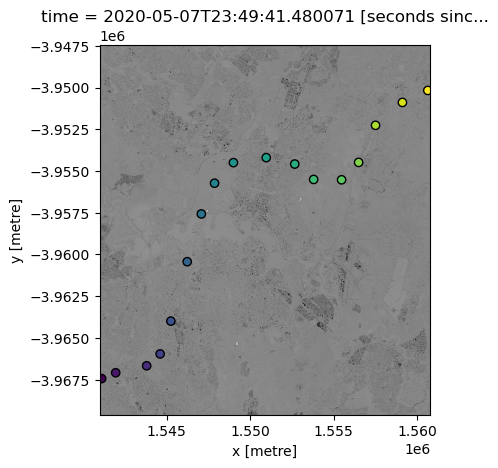 ../../../_images/notebooks_How_to_guides_Interpolation_12_0.png