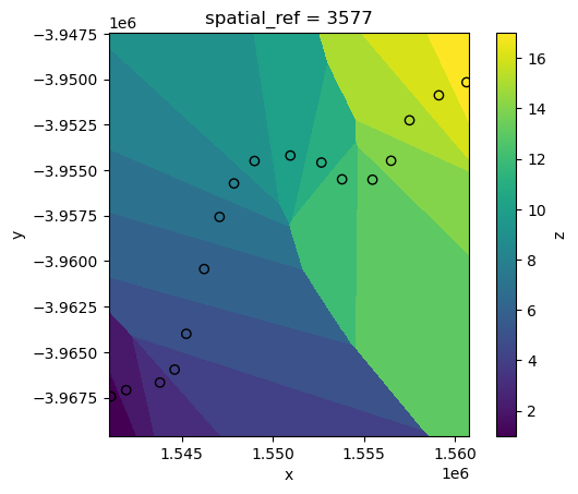 ../../../_images/notebooks_How_to_guides_Interpolation_14_0.png