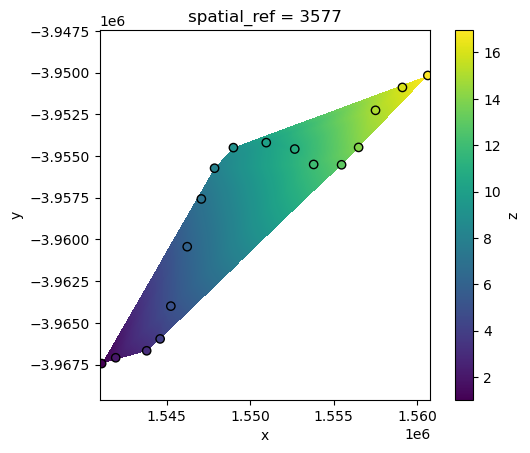 ../../../_images/notebooks_How_to_guides_Interpolation_16_0.png