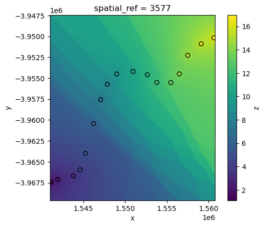 ../../../_images/notebooks_How_to_guides_Interpolation_18_0.png