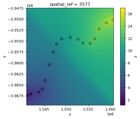 ../../../_images/notebooks_How_to_guides_Interpolation_24_0.png