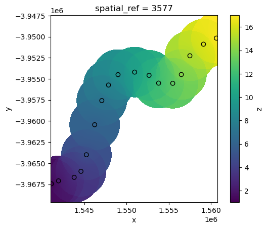 ../../../_images/notebooks_How_to_guides_Interpolation_26_0.png