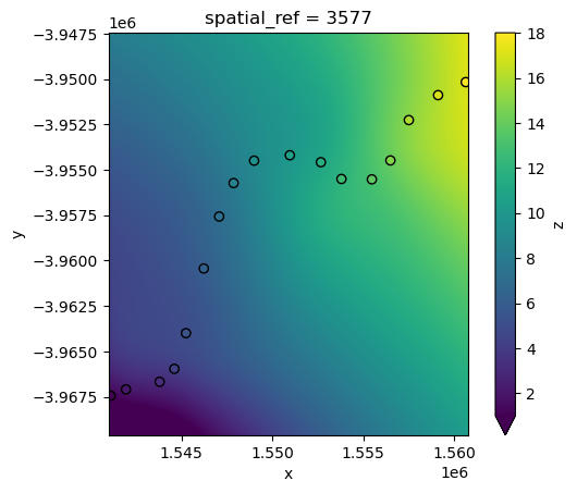 ../../../_images/notebooks_How_to_guides_Interpolation_28_0.png