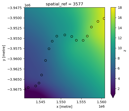 ../../../_images/notebooks_How_to_guides_Interpolation_30_0.png