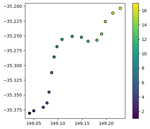 ../../../_images/notebooks_How_to_guides_Interpolation_8_1.png