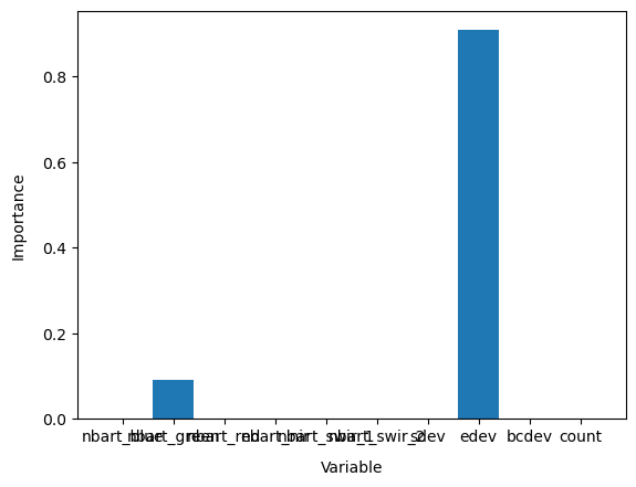 ../../../_images/notebooks_How_to_guides_Machine_learning_with_ODC_37_0.png