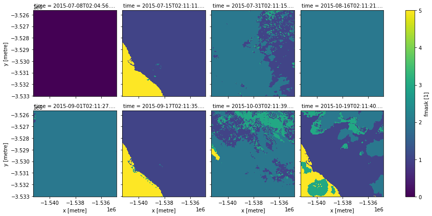 ../../../_images/notebooks_How_to_guides_Masking_data_13_1.png