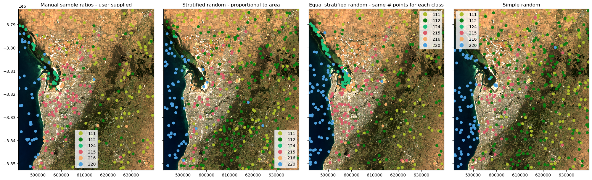 ../../../_images/notebooks_How_to_guides_Random_sampling_15_0.png