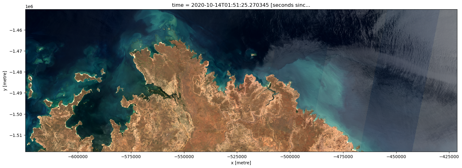 ../../../_images/notebooks_How_to_guides_Sunglint_masking_10_0.png