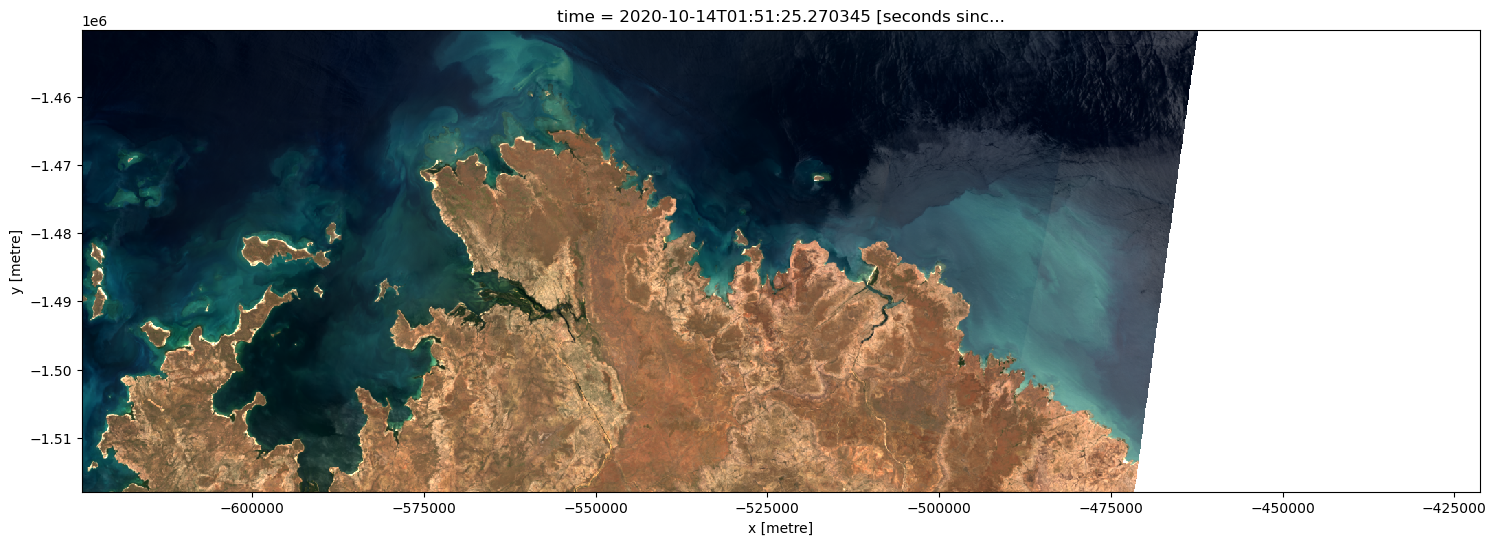 ../../../_images/notebooks_How_to_guides_Sunglint_masking_14_1.png