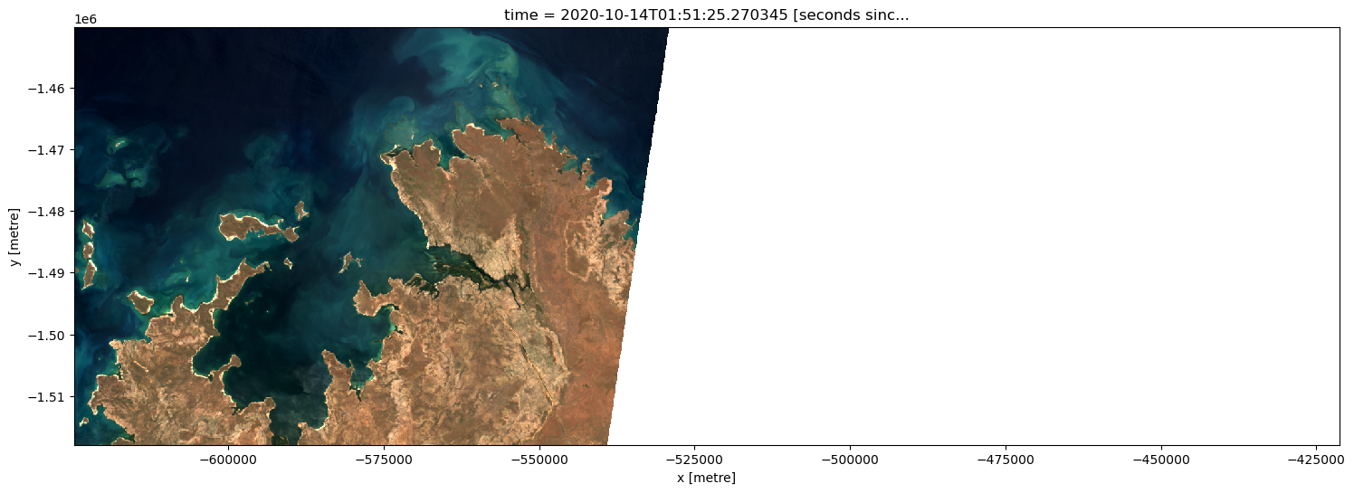 ../../../_images/notebooks_How_to_guides_Sunglint_masking_16_1.png